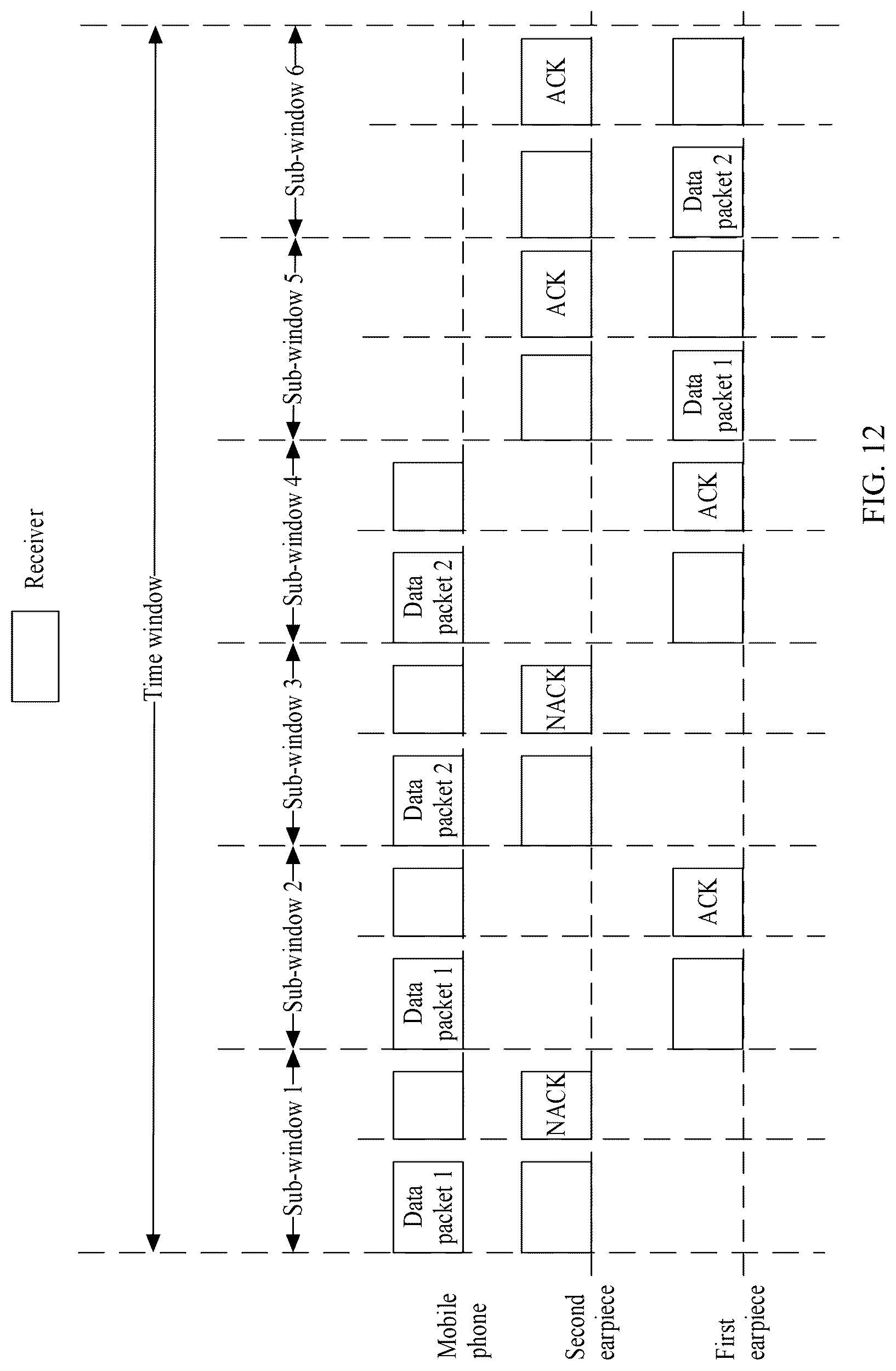 Patent US12568325 Figure 11 – Communication method applied to binaural wireless headset, and apparatus