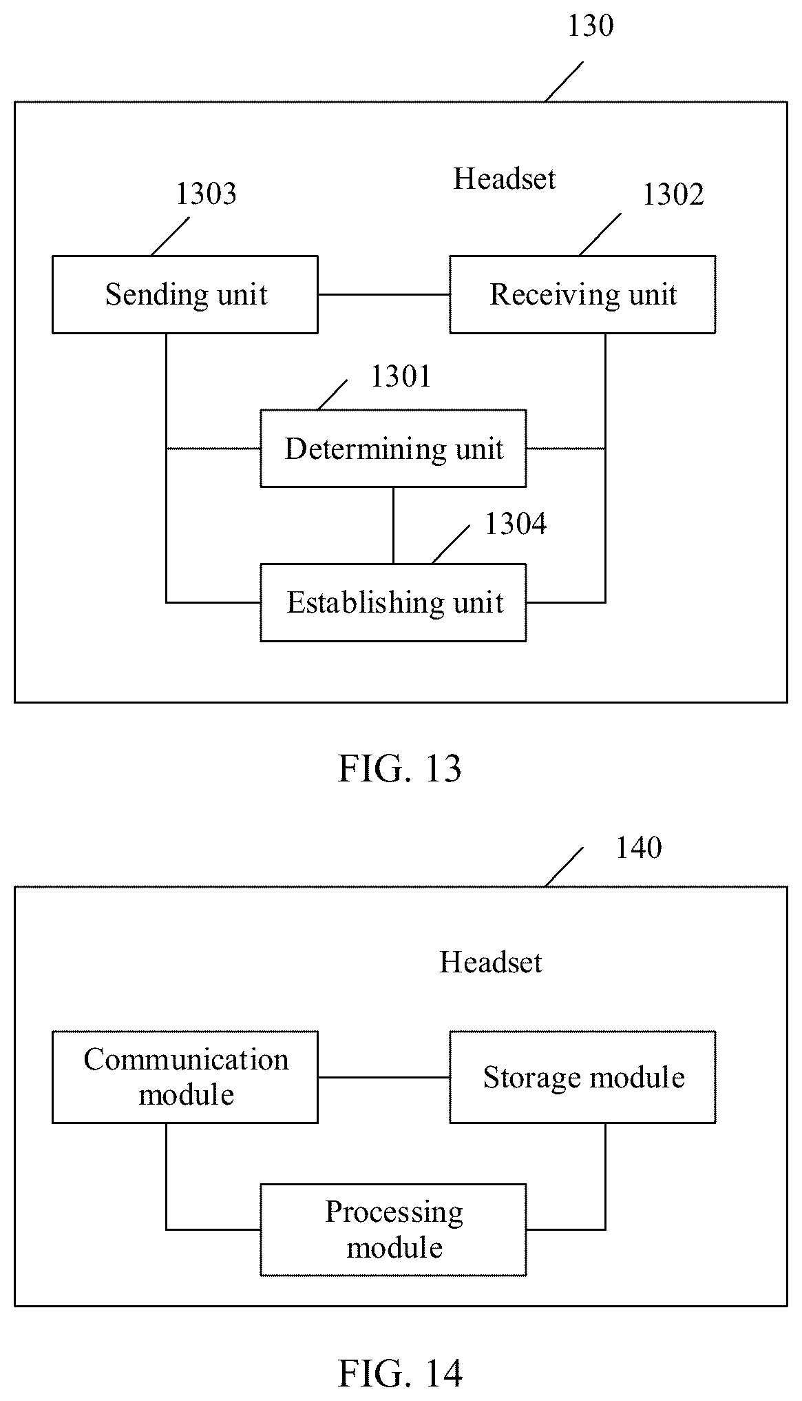 Patent US12568325 Figure 12 – Communication method applied to binaural wireless headset, and apparatus