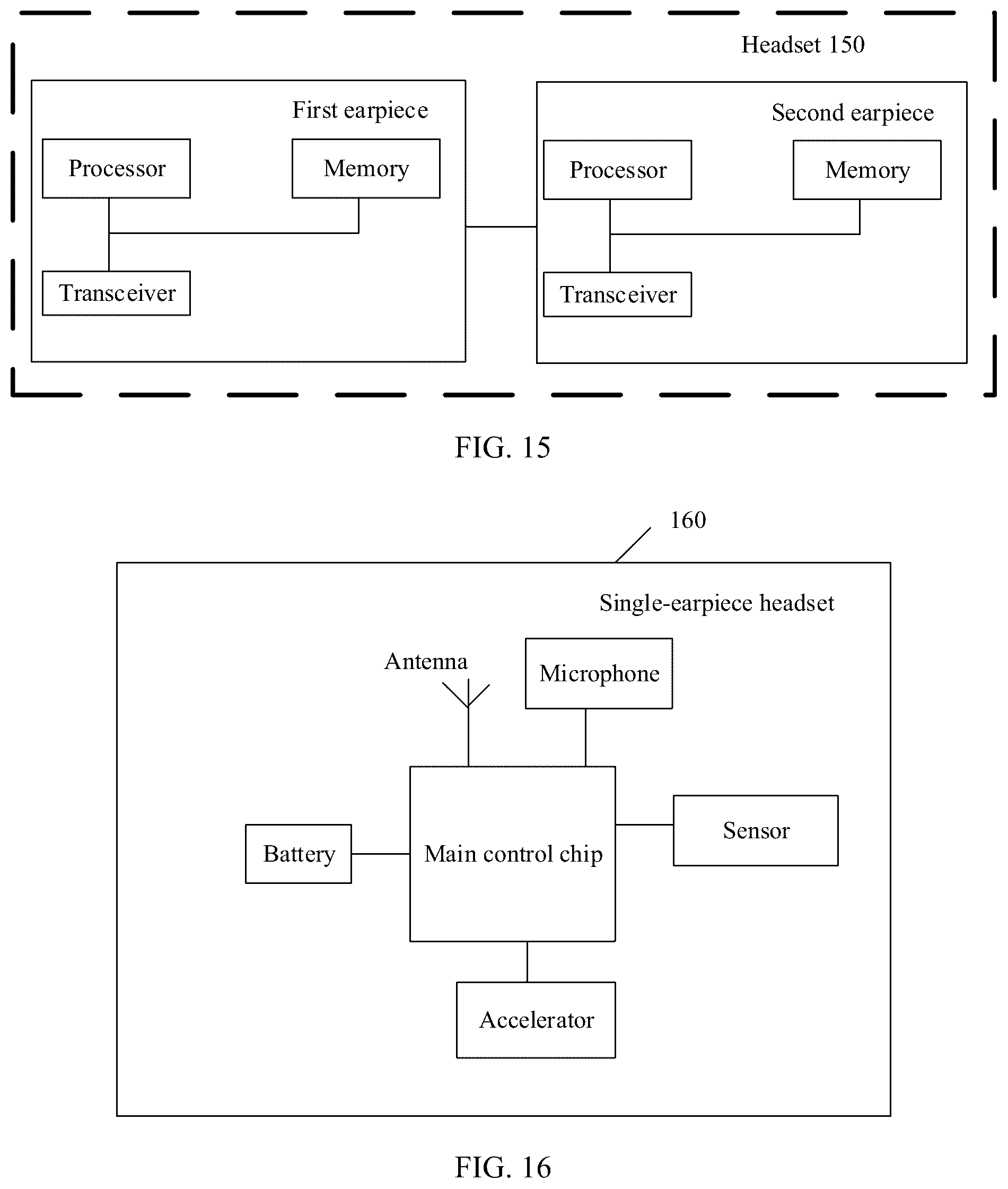 Patent US12568325 Figure 13 – Communication method applied to binaural wireless headset, and apparatus