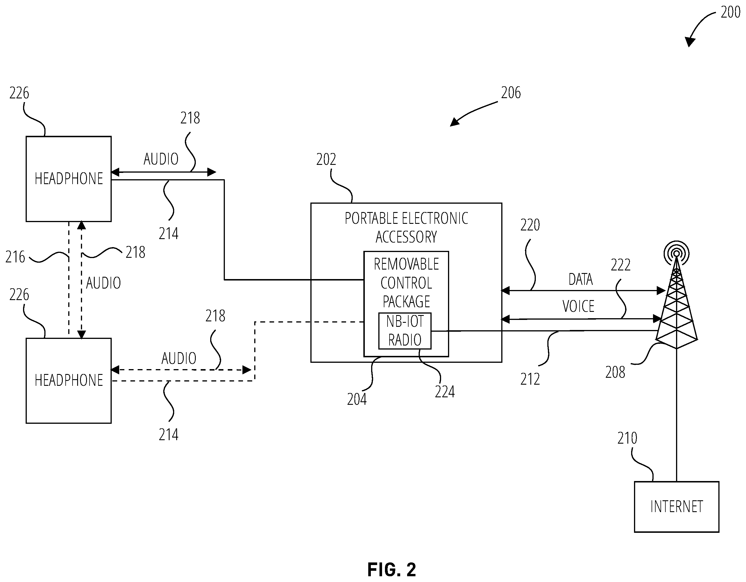 Patent US12568327 Figure 2 – Portable electronic accessory systems and related devices