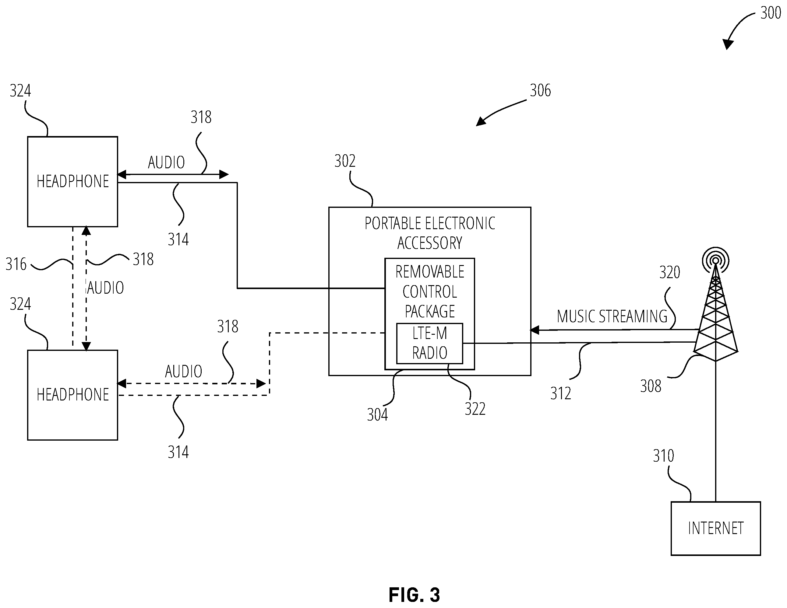 Patent US12568327 Figure 3 – Portable electronic accessory systems and related devices