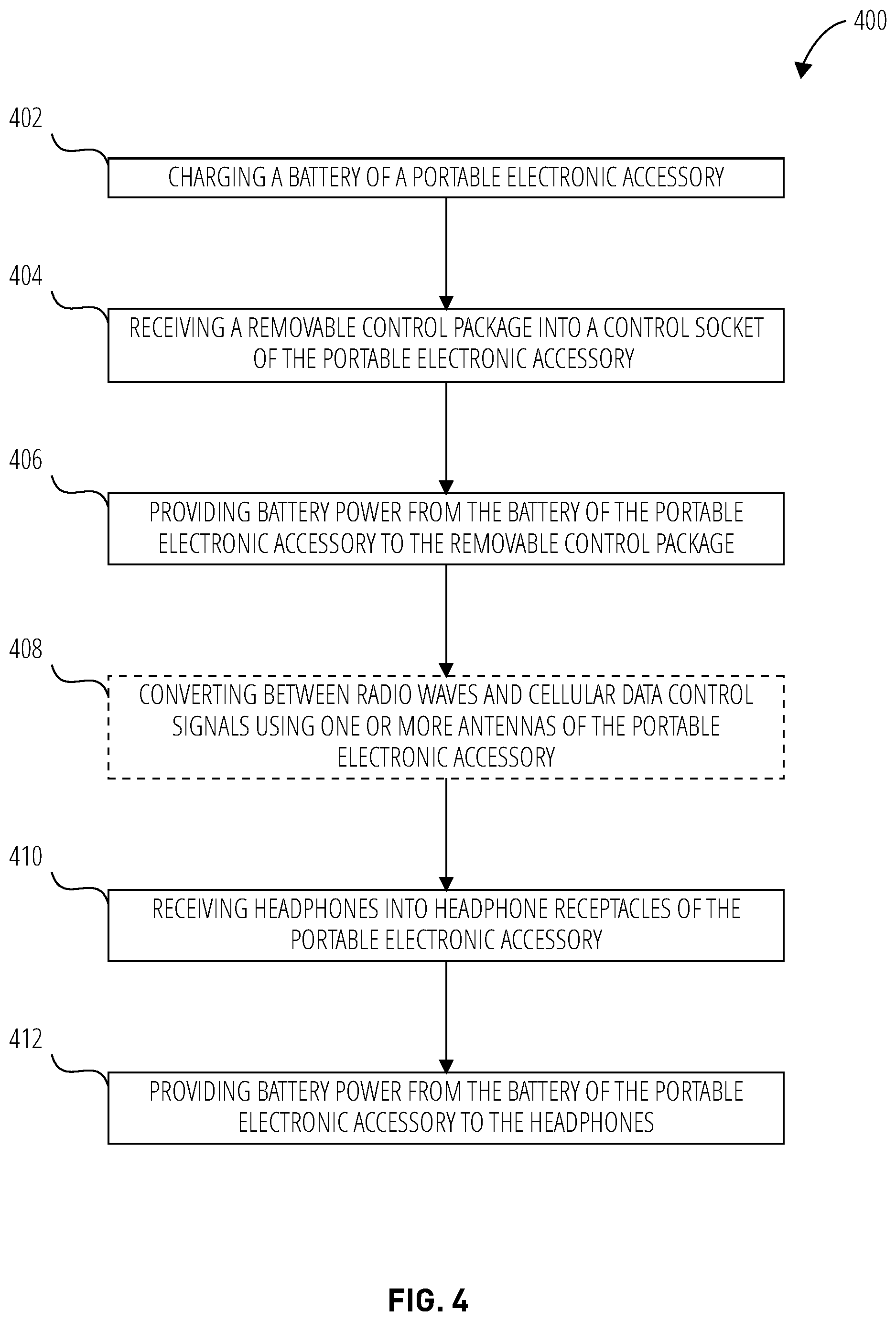 Patent US12568327 Figure 4 – Portable electronic accessory systems and related devices