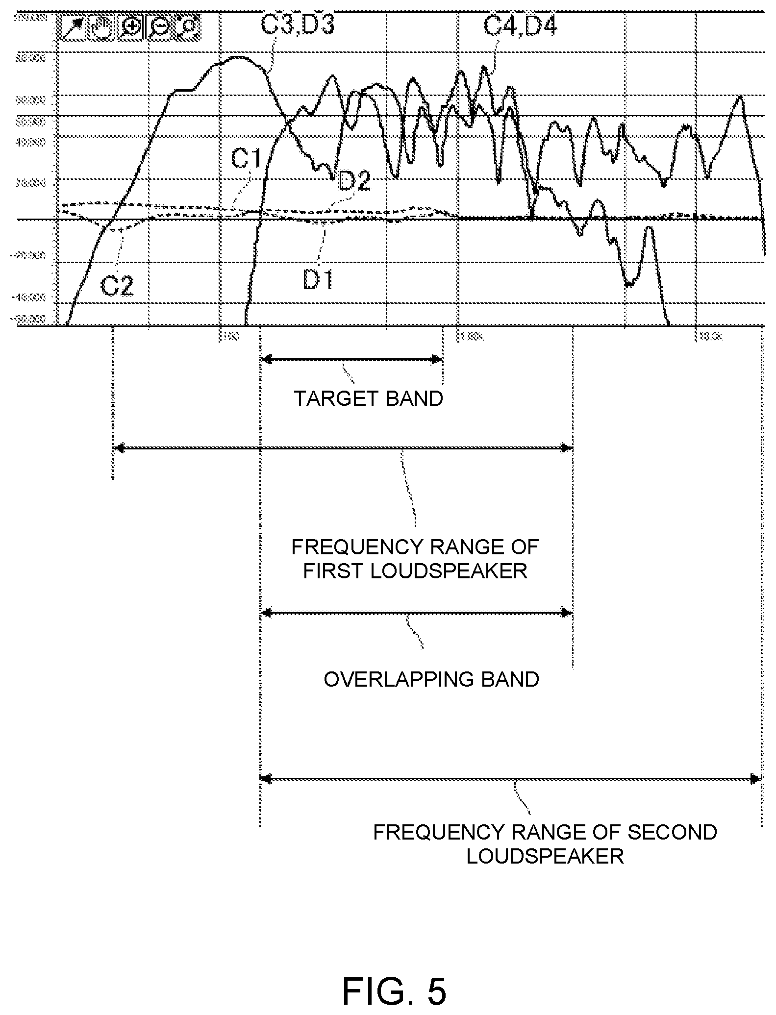 Patent US12568331 Figure 4 – Method, system, and storage medium for controlling loudspeaker group delay