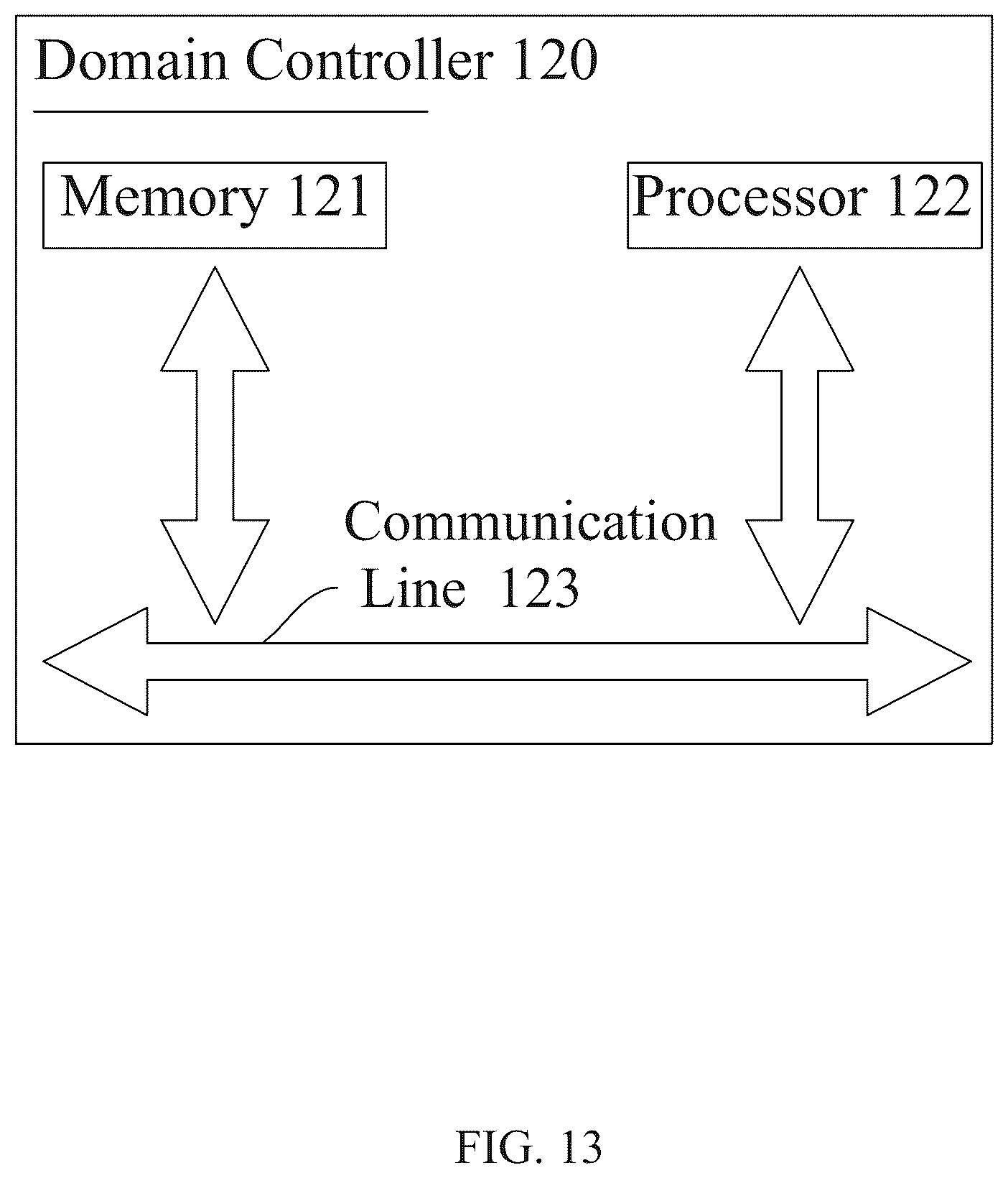 Patent US12568332 Figure 13 – In-vehicle adaptive sound playback method, sound system and domain controller