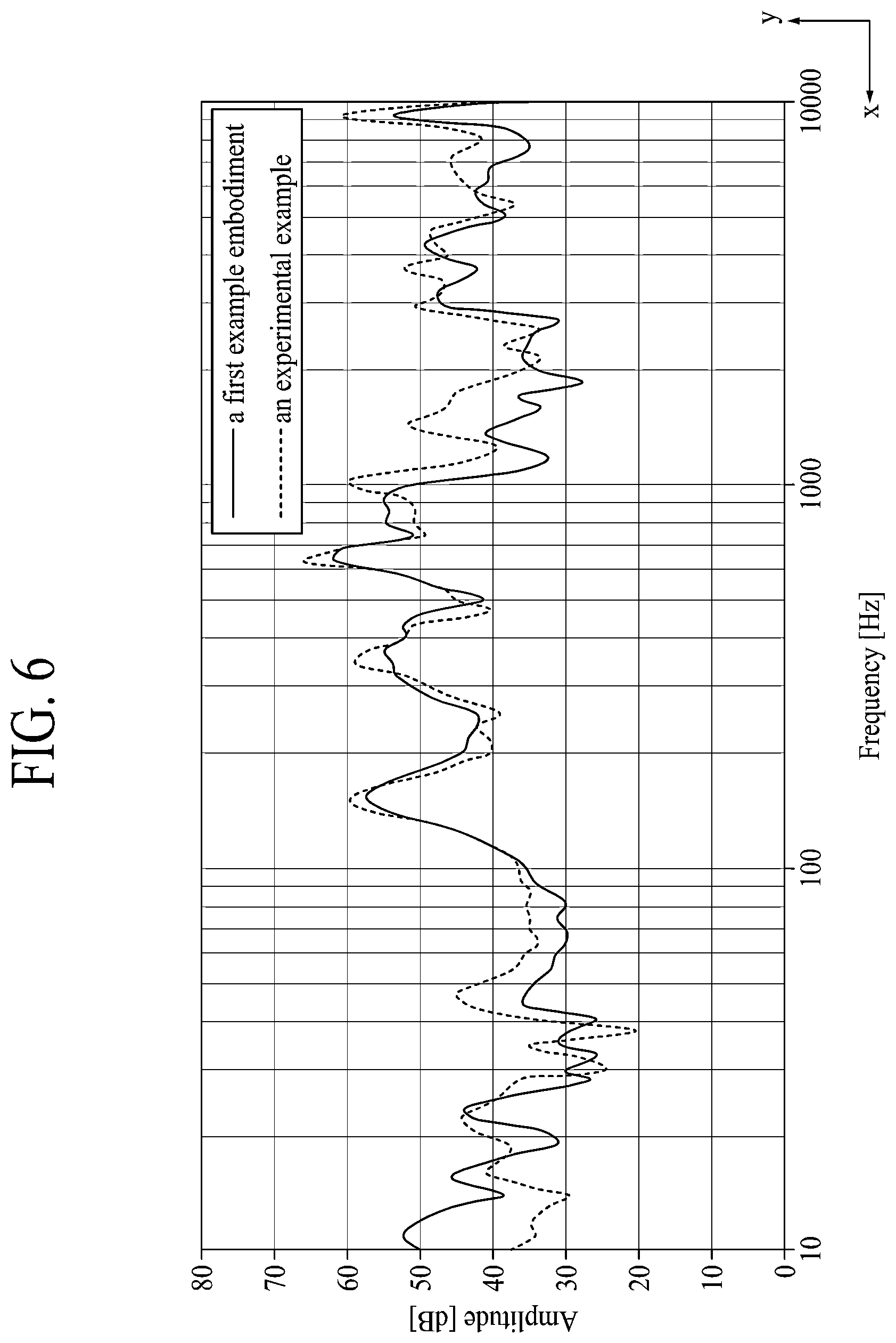 Patent US12568335 Figure 4 – Sound apparatus
