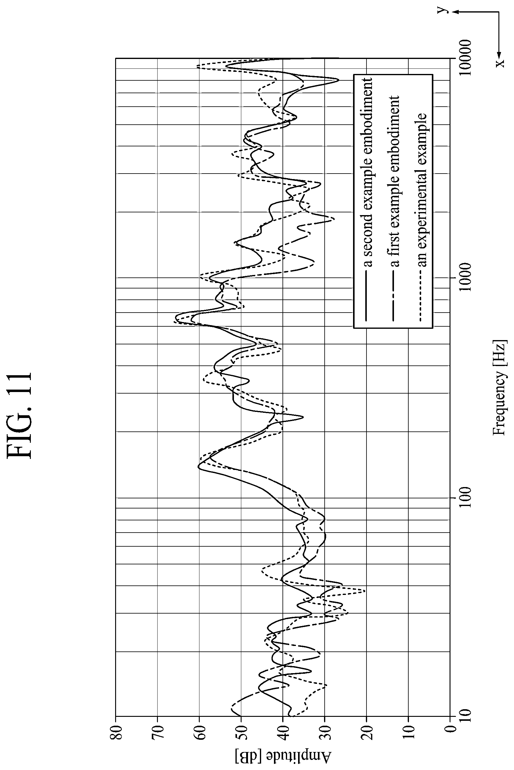 Patent US12568335 Figure 8 – Sound apparatus