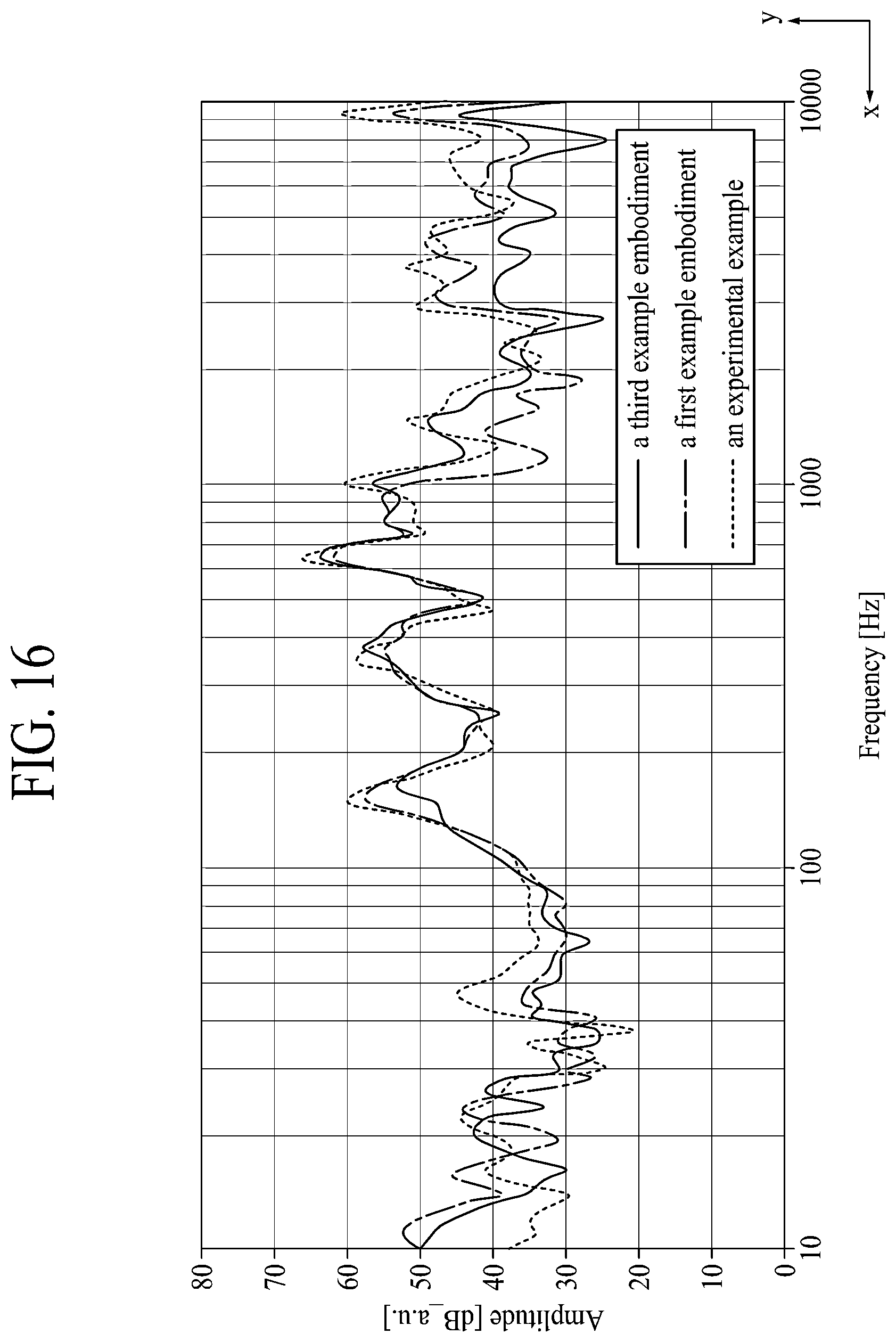 Patent US12568335 Figure 12 – Sound apparatus