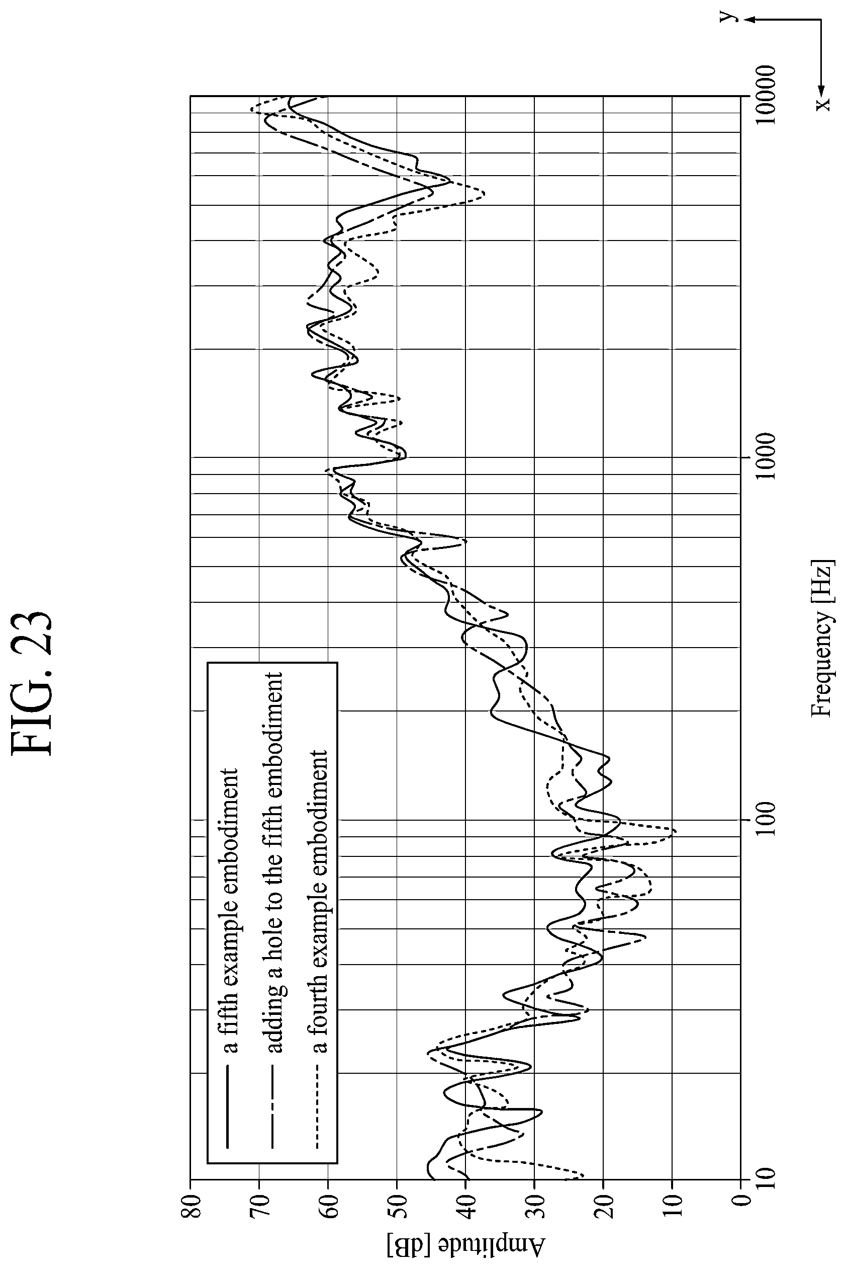 Patent US12568335 Figure 17 – Sound apparatus
