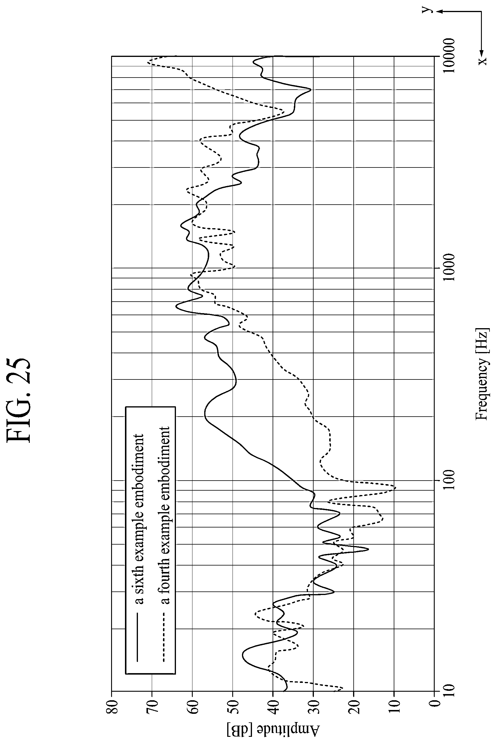 Patent US12568335 Figure 19 – Sound apparatus