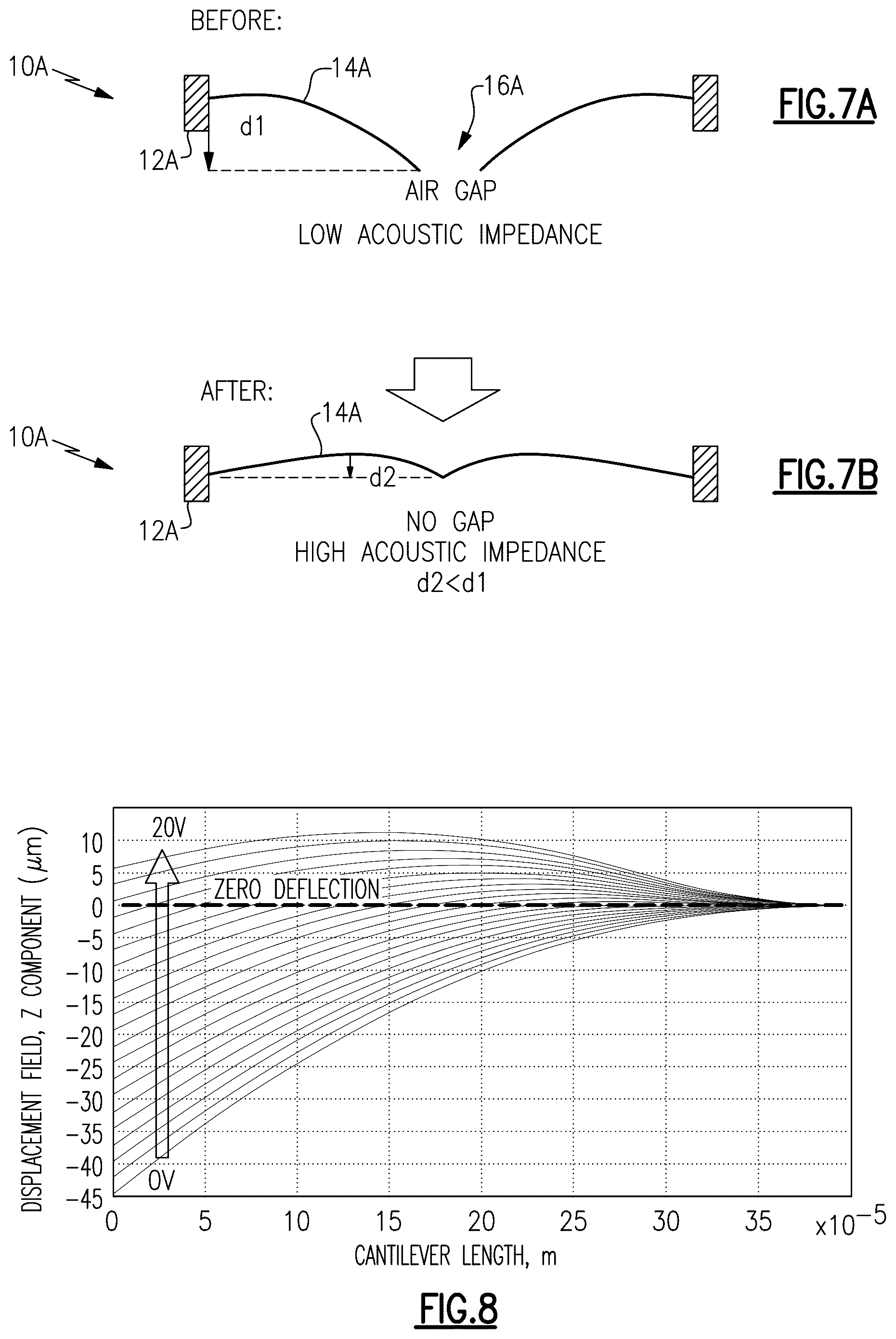 Patent US12568337 Figure 5 – Acoustic devices with residual stress compensation
