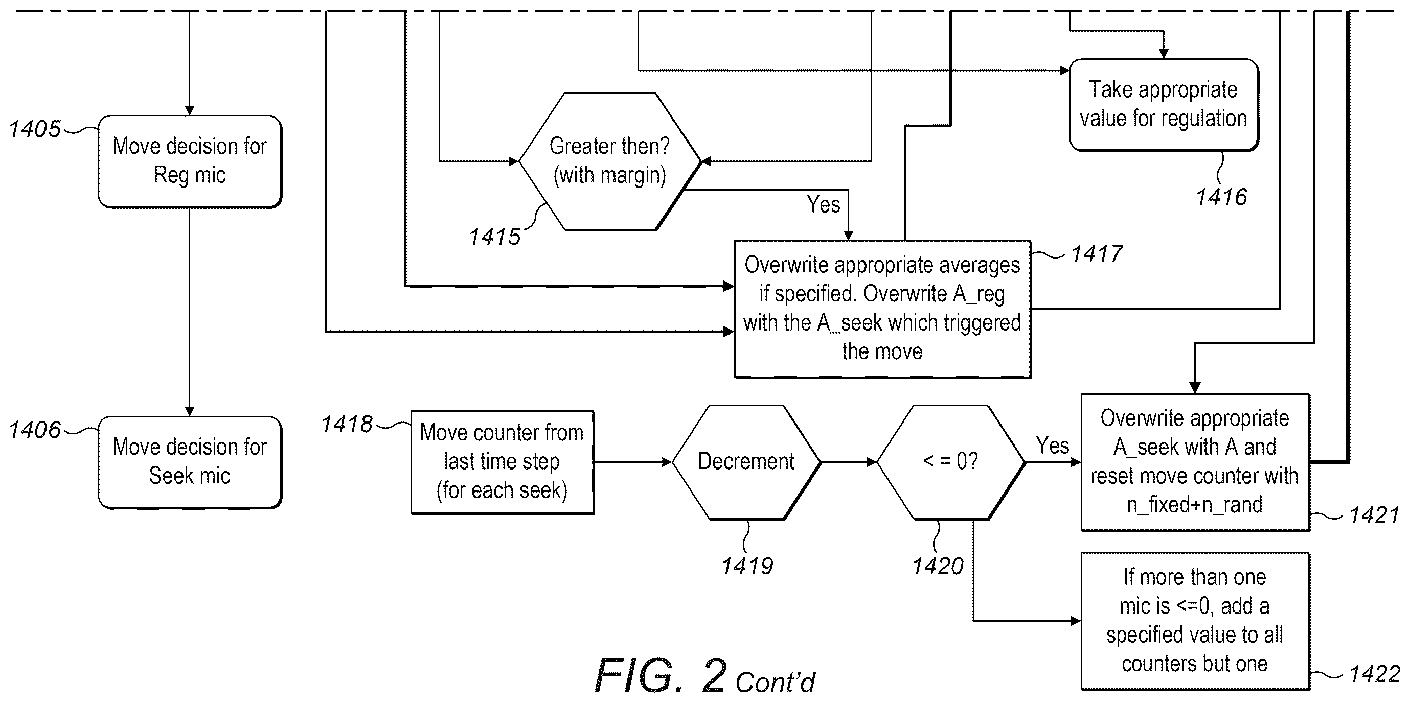 Patent US12568341 Figure 4 – Dynamic capping with virtual microphones