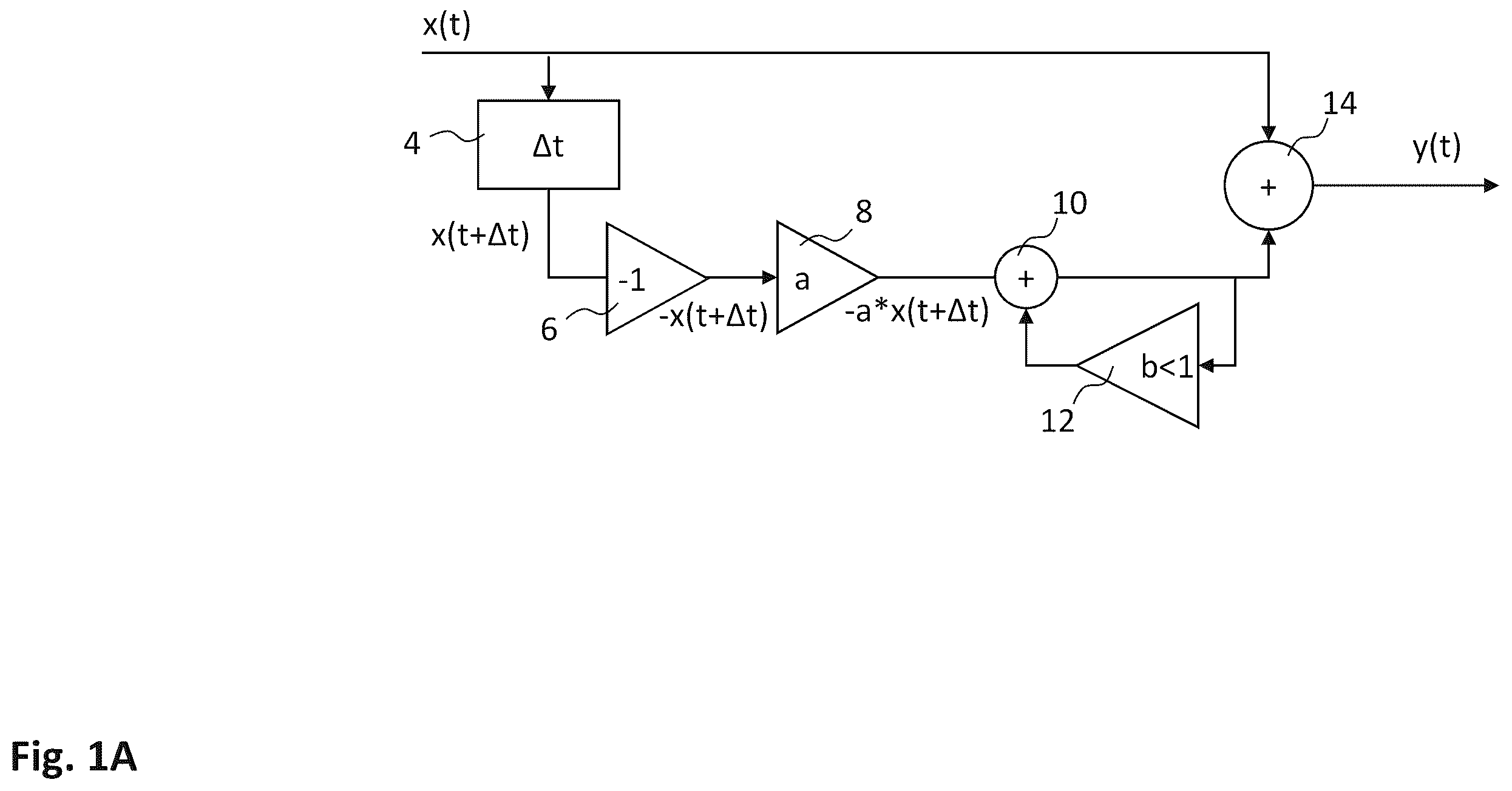 Patent US12568342 Figure 1 – Generating an audio signal associated with a virtual sound source