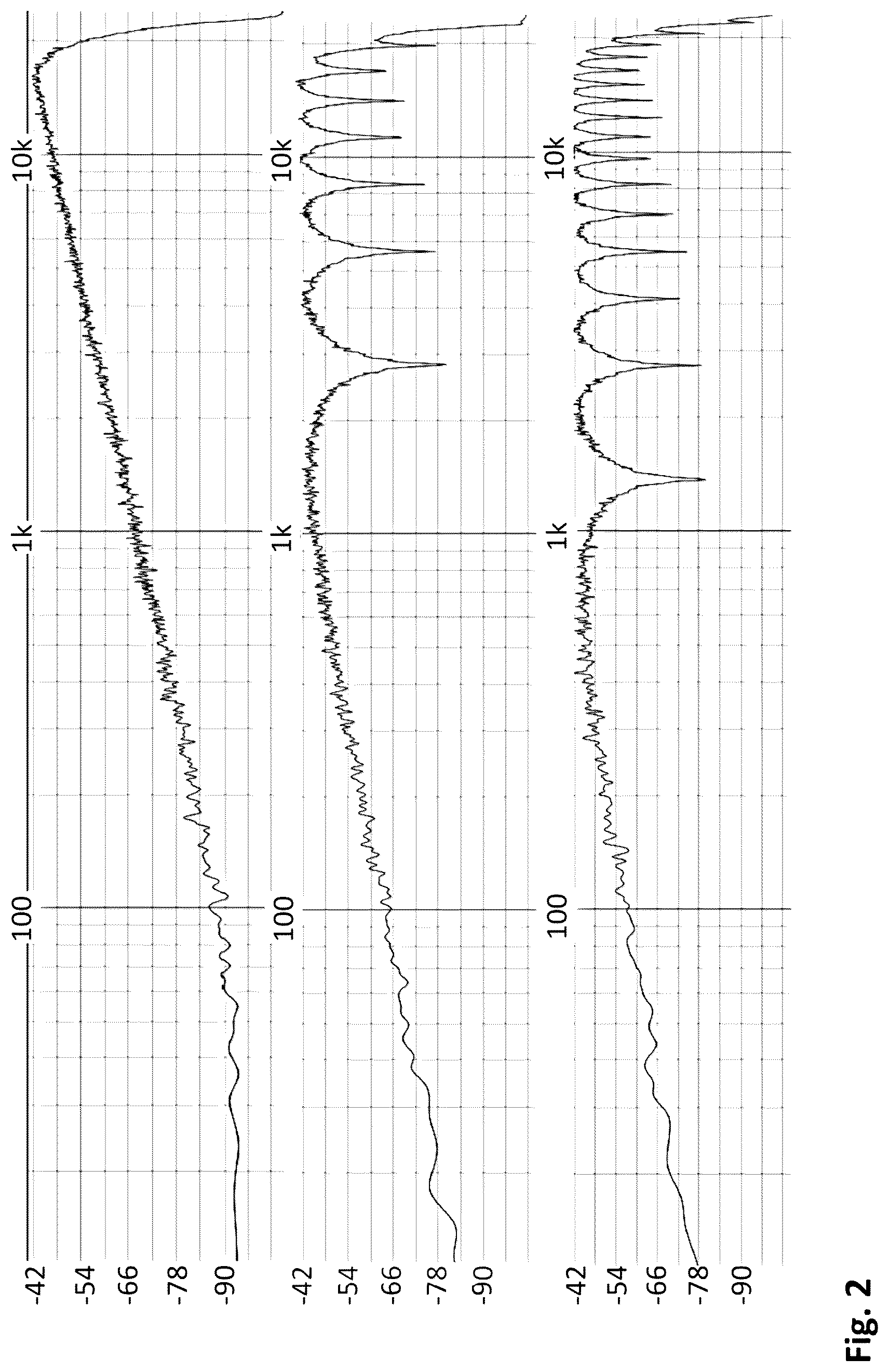 Patent US12568342 Figure 4 – Generating an audio signal associated with a virtual sound source