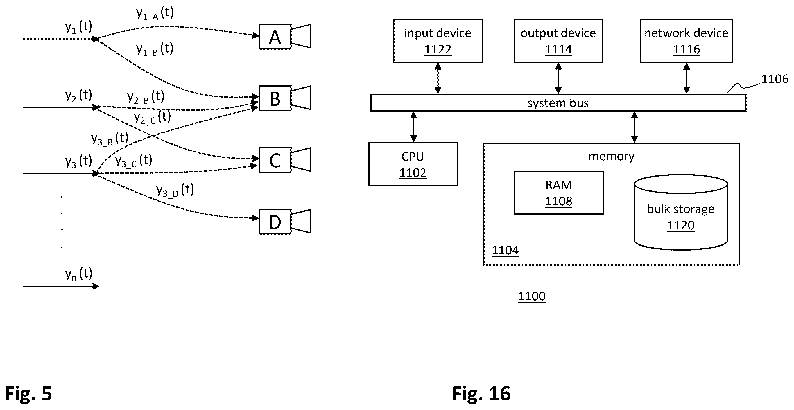 Patent US12568342 Figure 7 – Generating an audio signal associated with a virtual sound source
