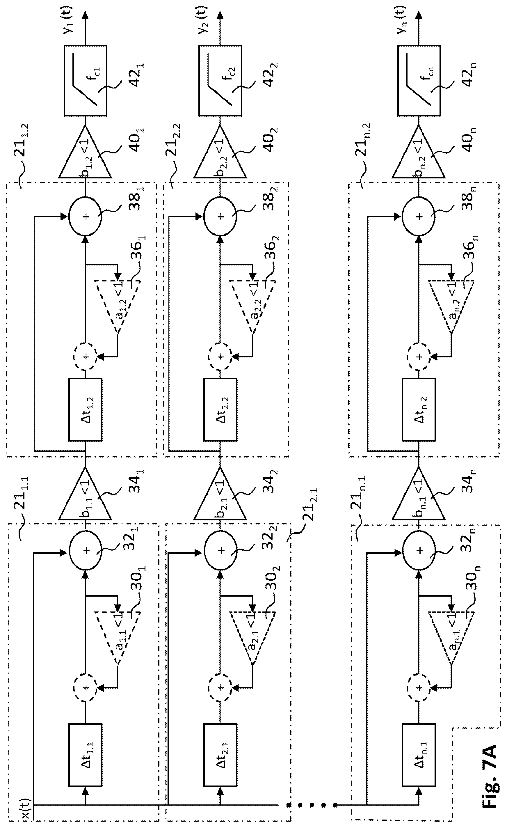 Patent US12568342 Figure 9 – Generating an audio signal associated with a virtual sound source