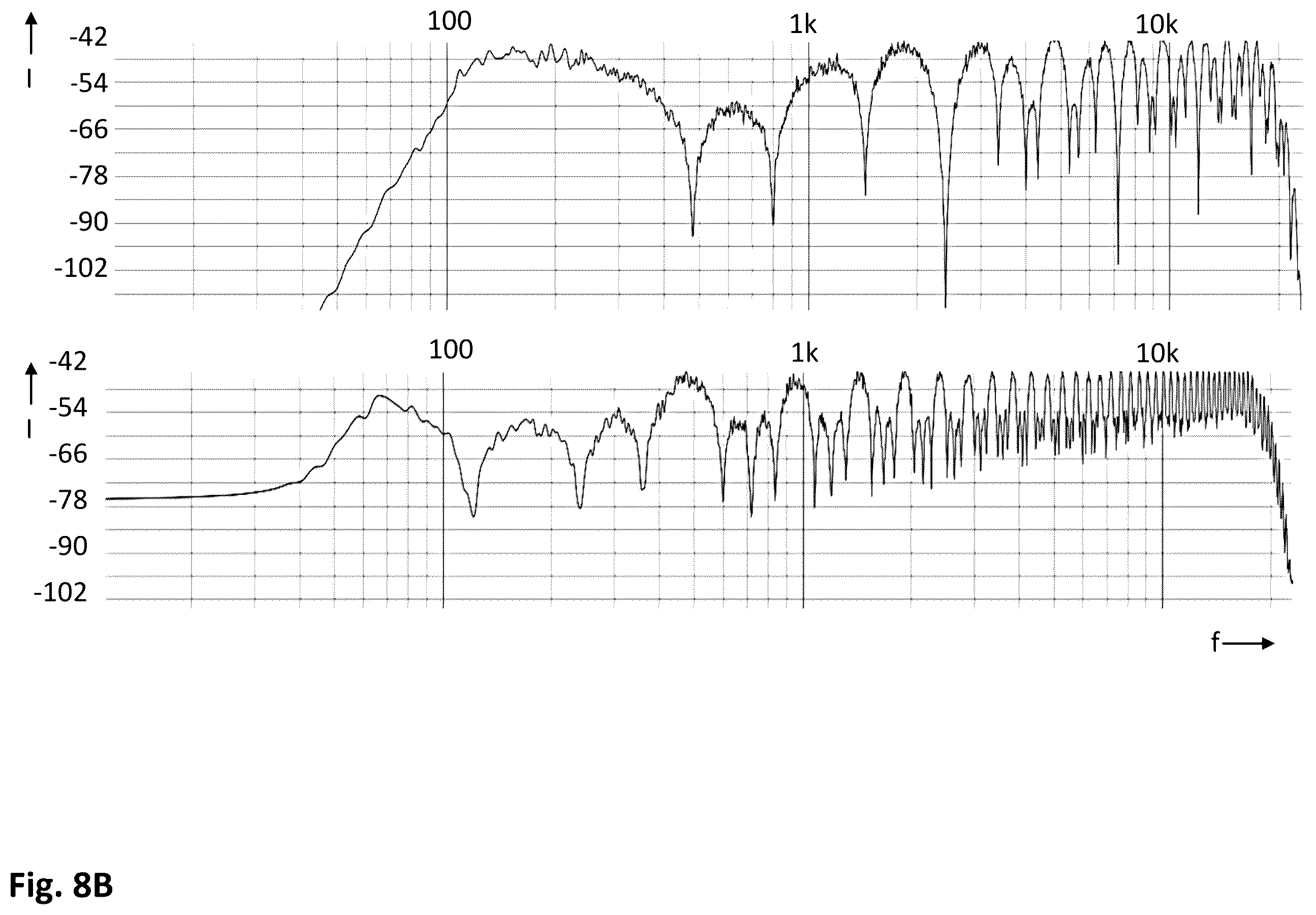 Patent US12568342 Figure 14 – Generating an audio signal associated with a virtual sound source