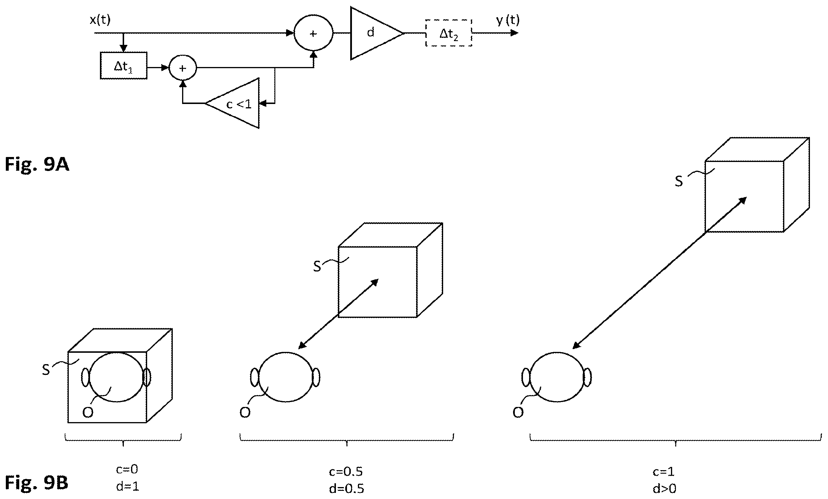 Patent US12568342 Figure 15 – Generating an audio signal associated with a virtual sound source