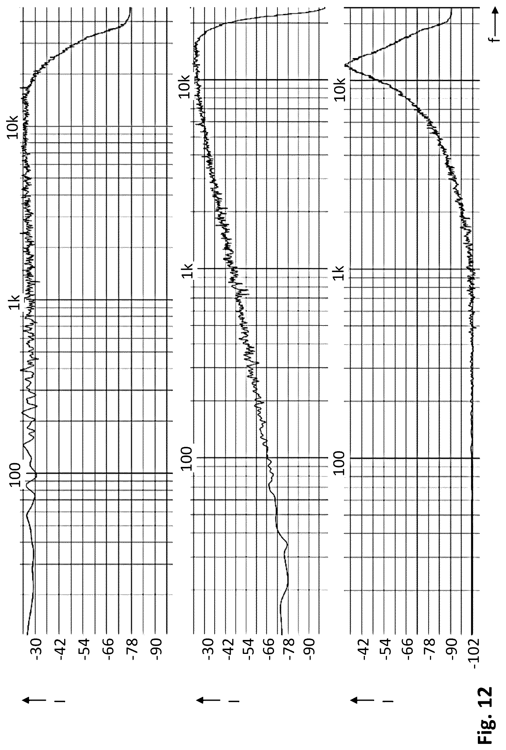 Patent US12568342 Figure 19 – Generating an audio signal associated with a virtual sound source