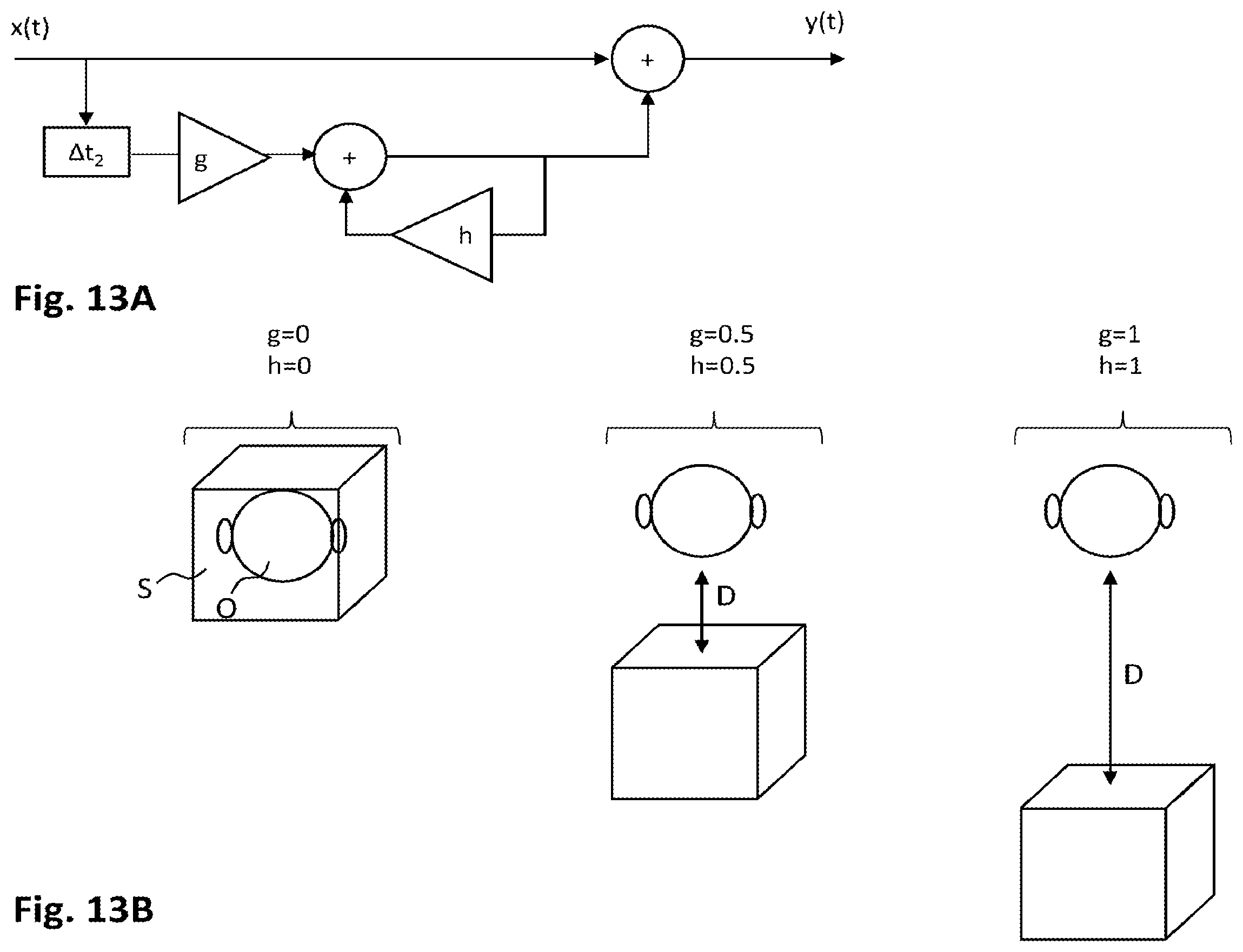 Patent US12568342 Figure 20 – Generating an audio signal associated with a virtual sound source
