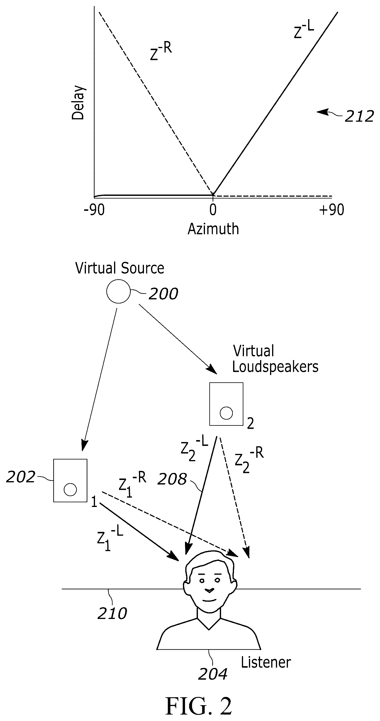 Patent US12568343 Figure 2 – Mono interaural time delay (ITD) rendering