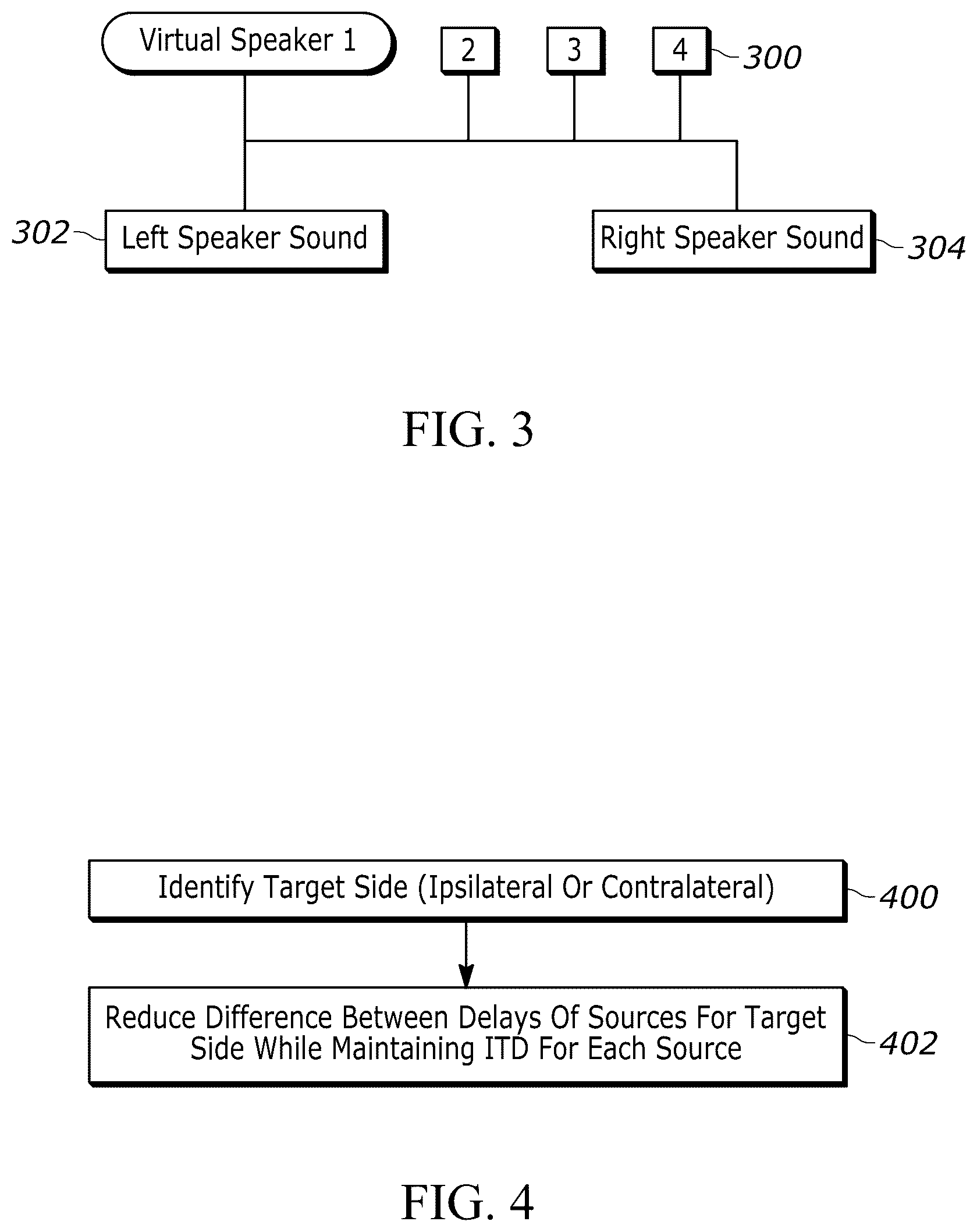 Patent US12568343 Figure 3 – Mono interaural time delay (ITD) rendering