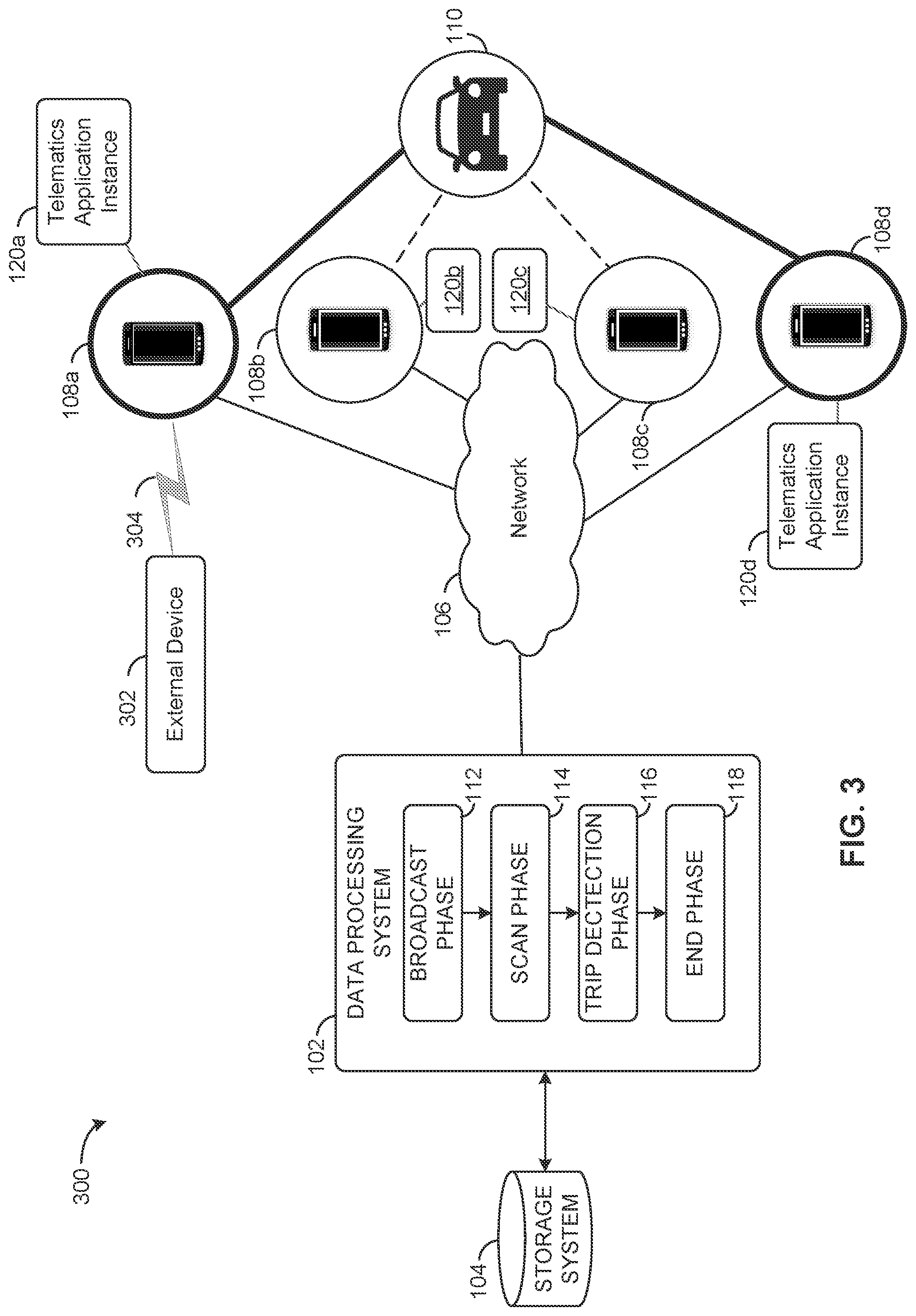 Patent US12568344 Figure 3 – Identifying correlated mobile computing devices associated with a common vehicle or trip