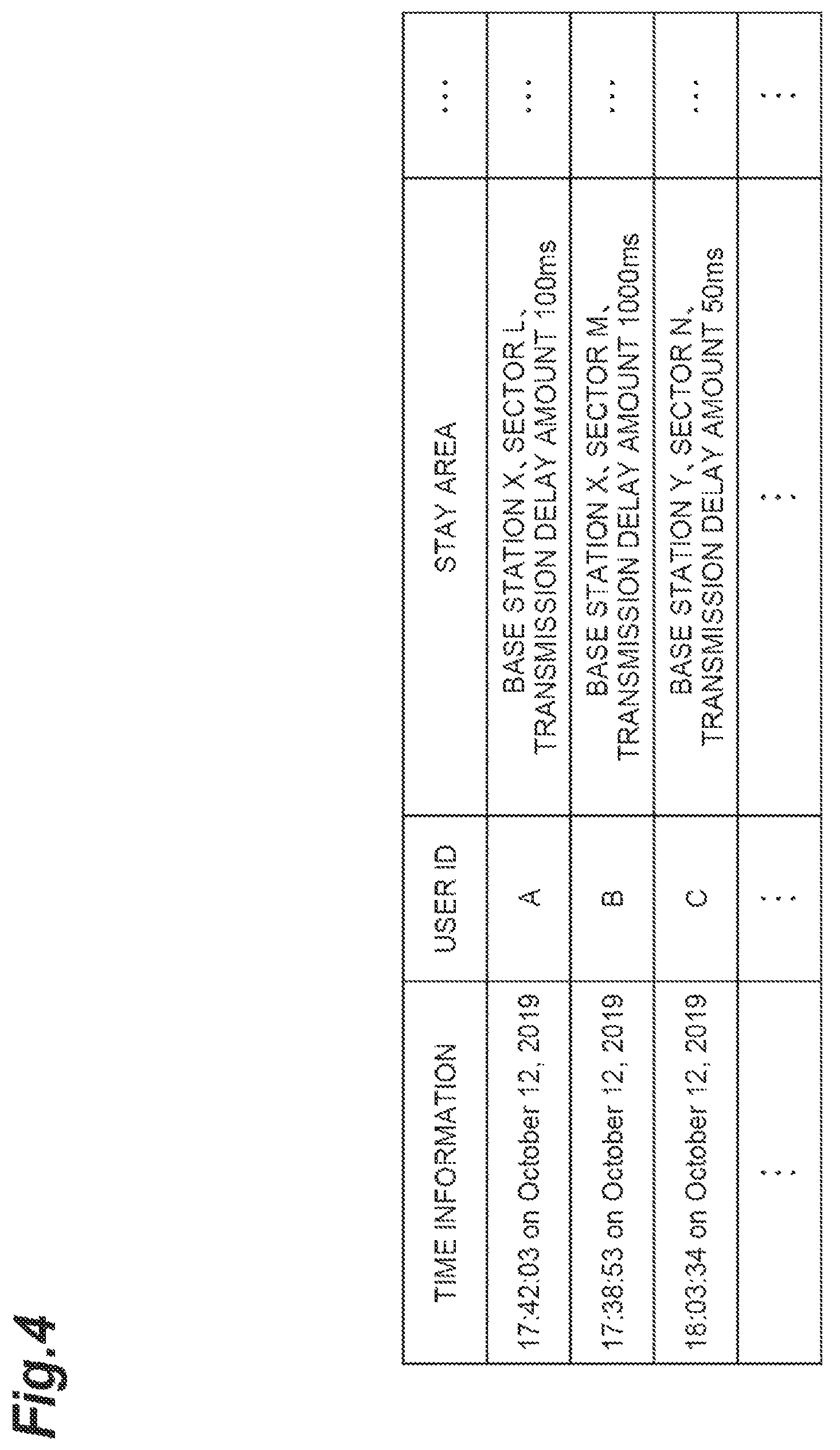 Patent US12568345 Figure 4 – Population estimation device