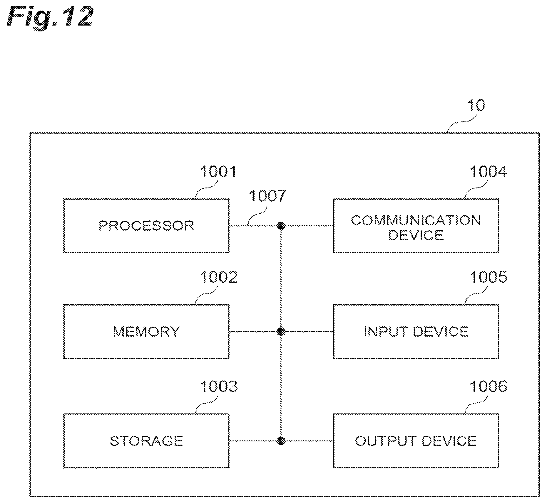Patent US12568345 Figure 12 – Population estimation device