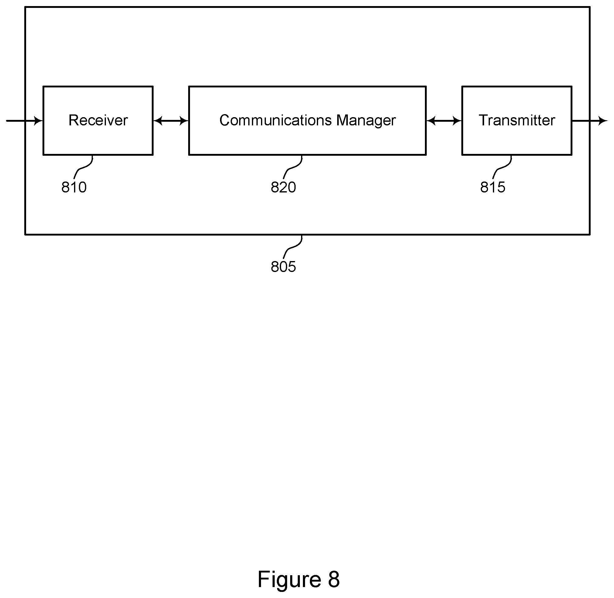 Patent US12568346 Figure 8 – Configuration of multiple sets of frequency resources for broadcast and multicast communications
