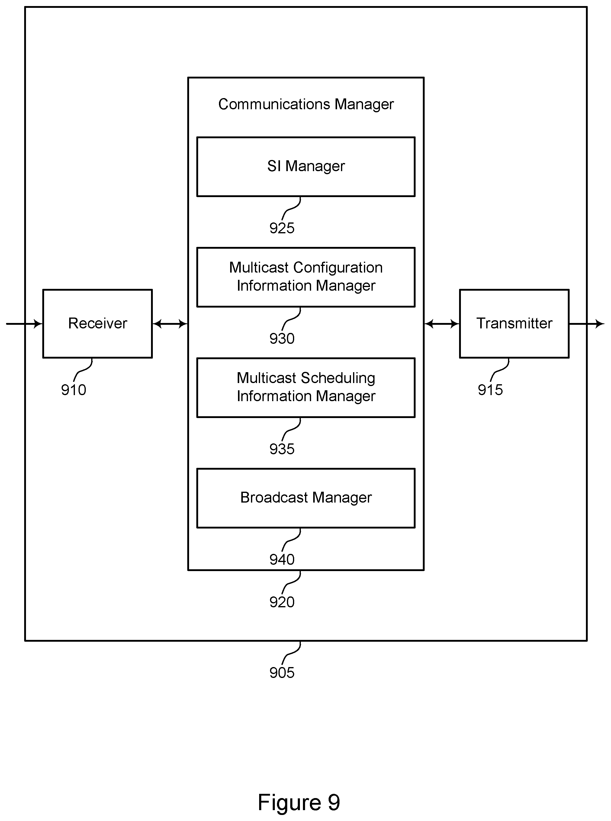 Patent US12568346 Figure 9 – Configuration of multiple sets of frequency resources for broadcast and multicast communications