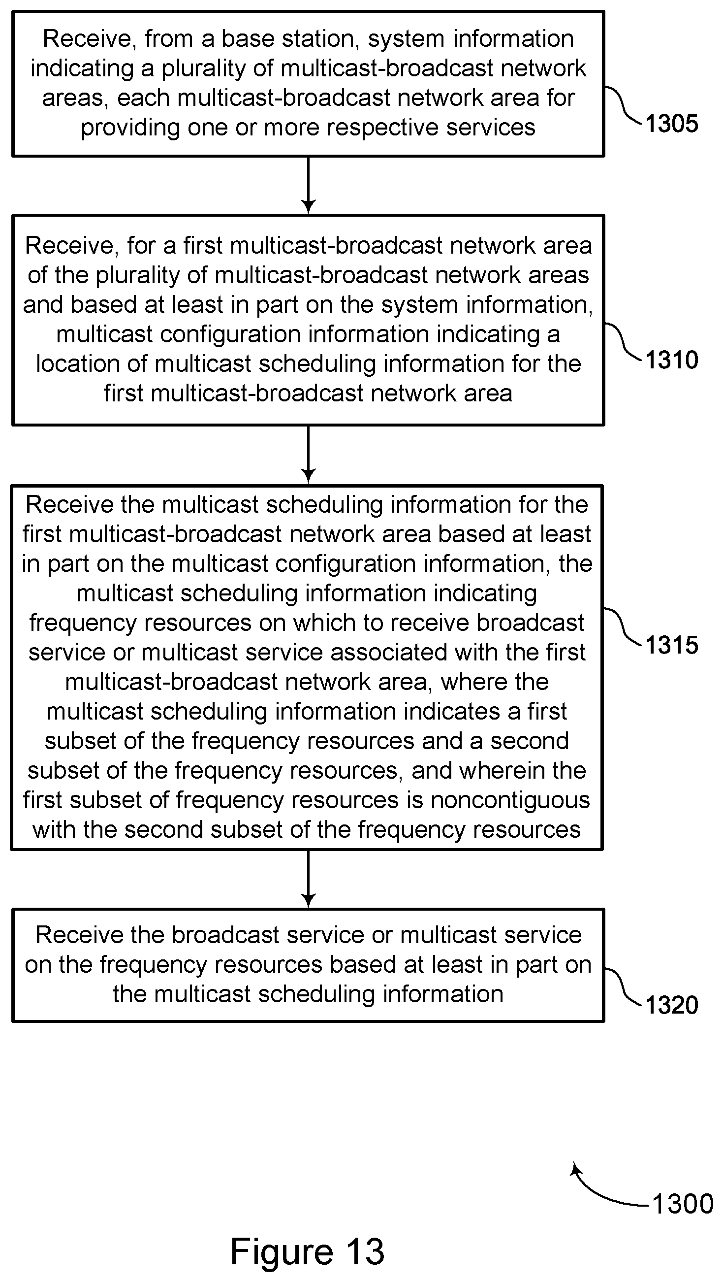 Patent US12568346 Figure 13 – Configuration of multiple sets of frequency resources for broadcast and multicast communications