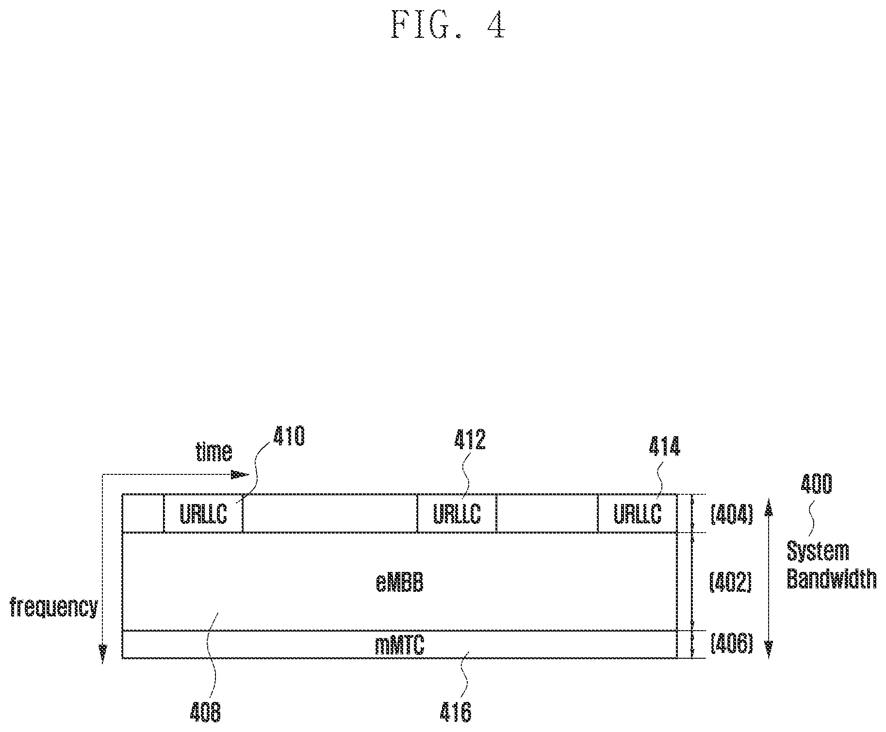 Patent US12568347 Figure 4 – Method and apparatus for transmission and reception of groupcast and broadcast data in wireless cellular communication system