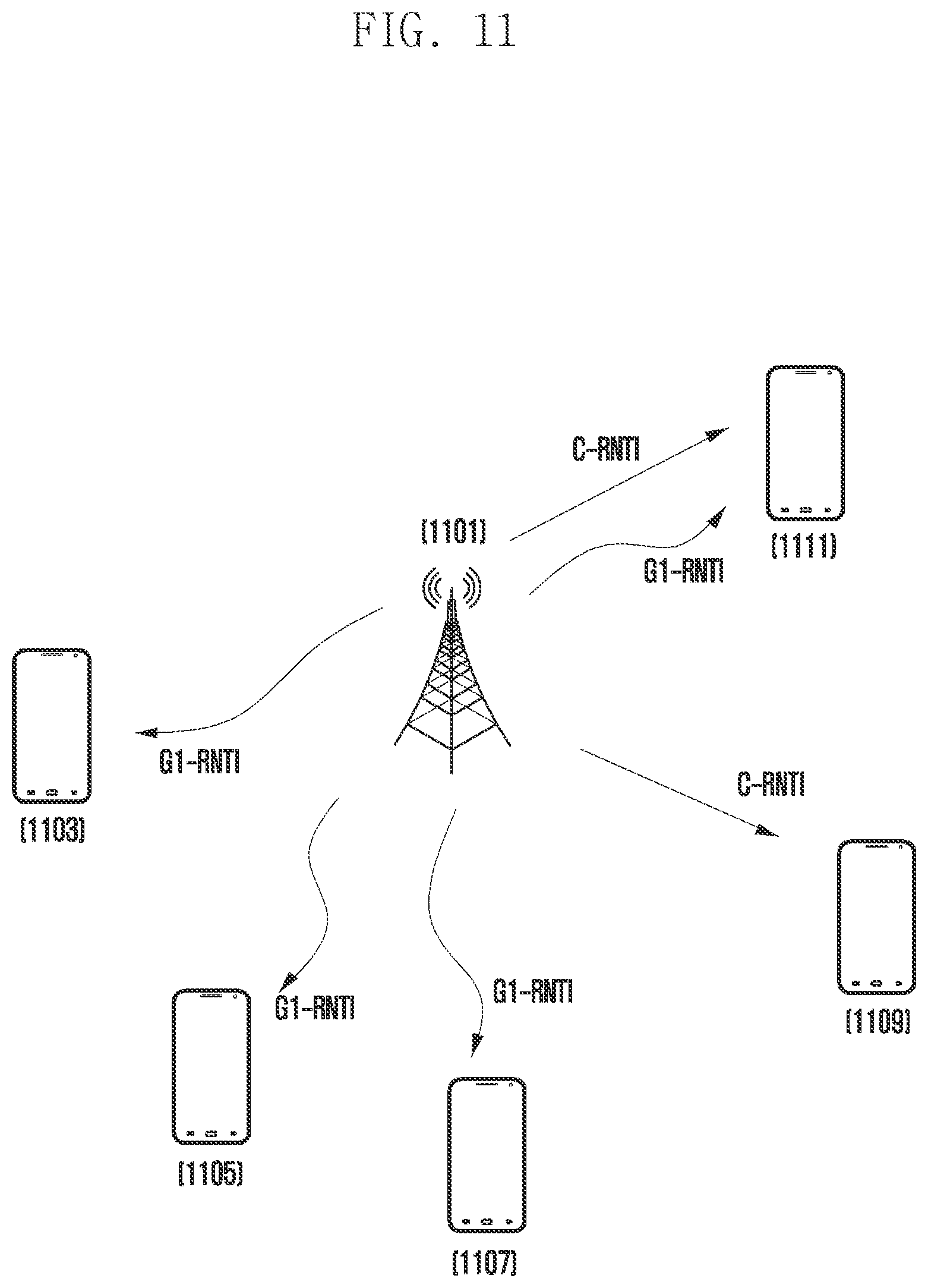 Patent US12568347 Figure 11 – Method and apparatus for transmission and reception of groupcast and broadcast data in wireless cellular communication system