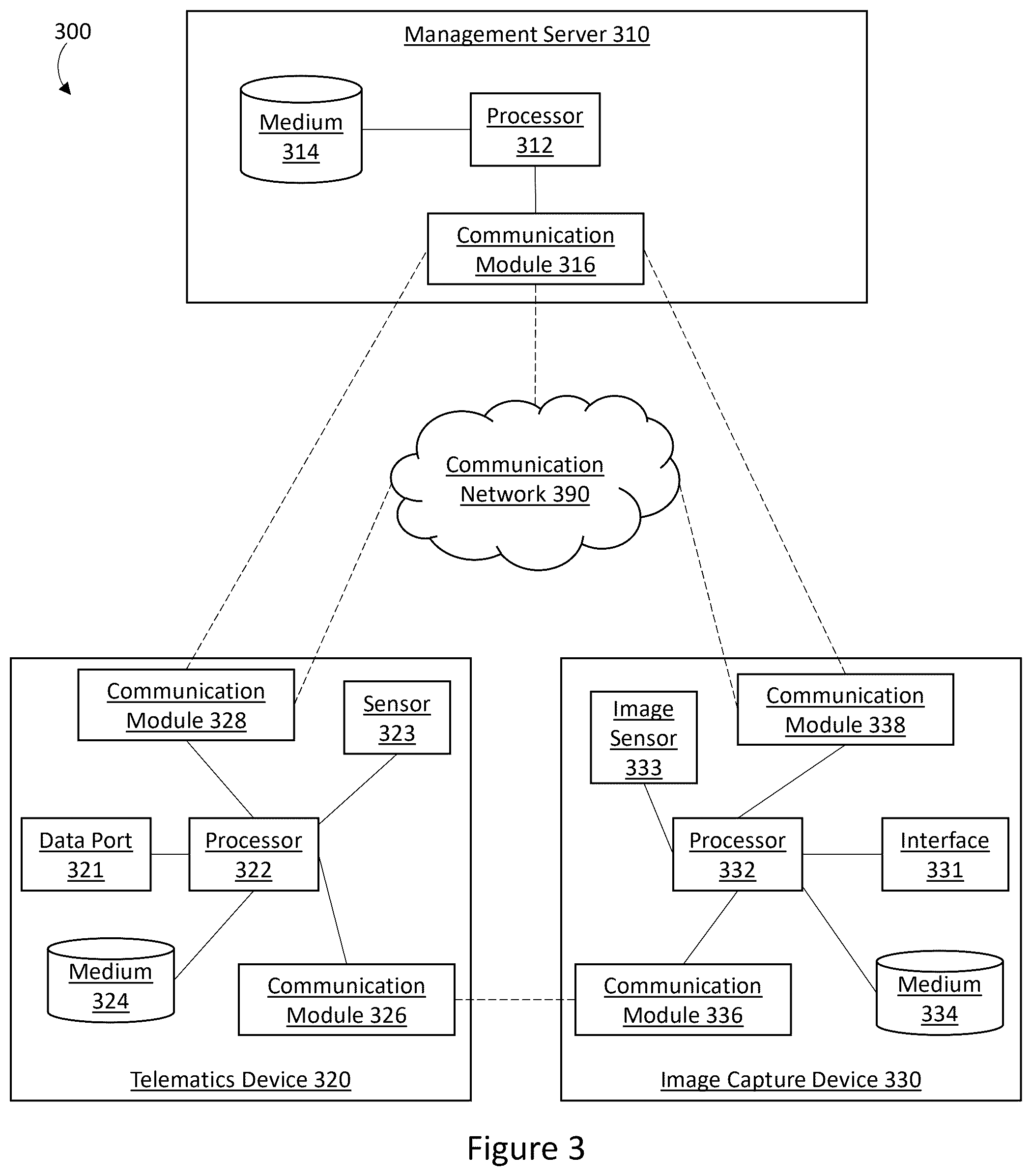 Patent US12568348 Figure 2 – Systems, devices, and methods for communicating vehicle-related image data
