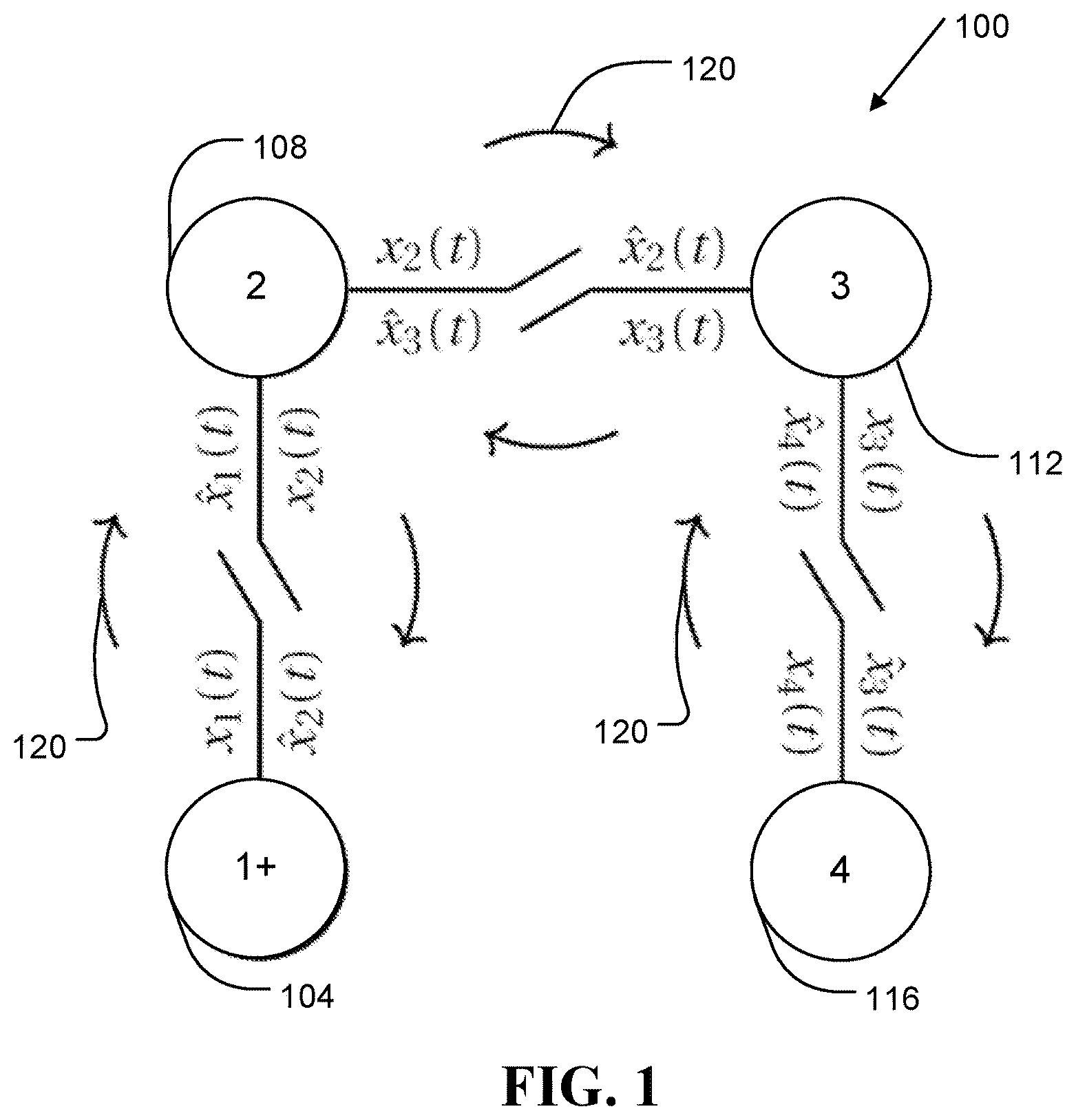 Patent US12568349 Figure 1 – Norm-free event triggered information exchange for distributed control of multiagent systems