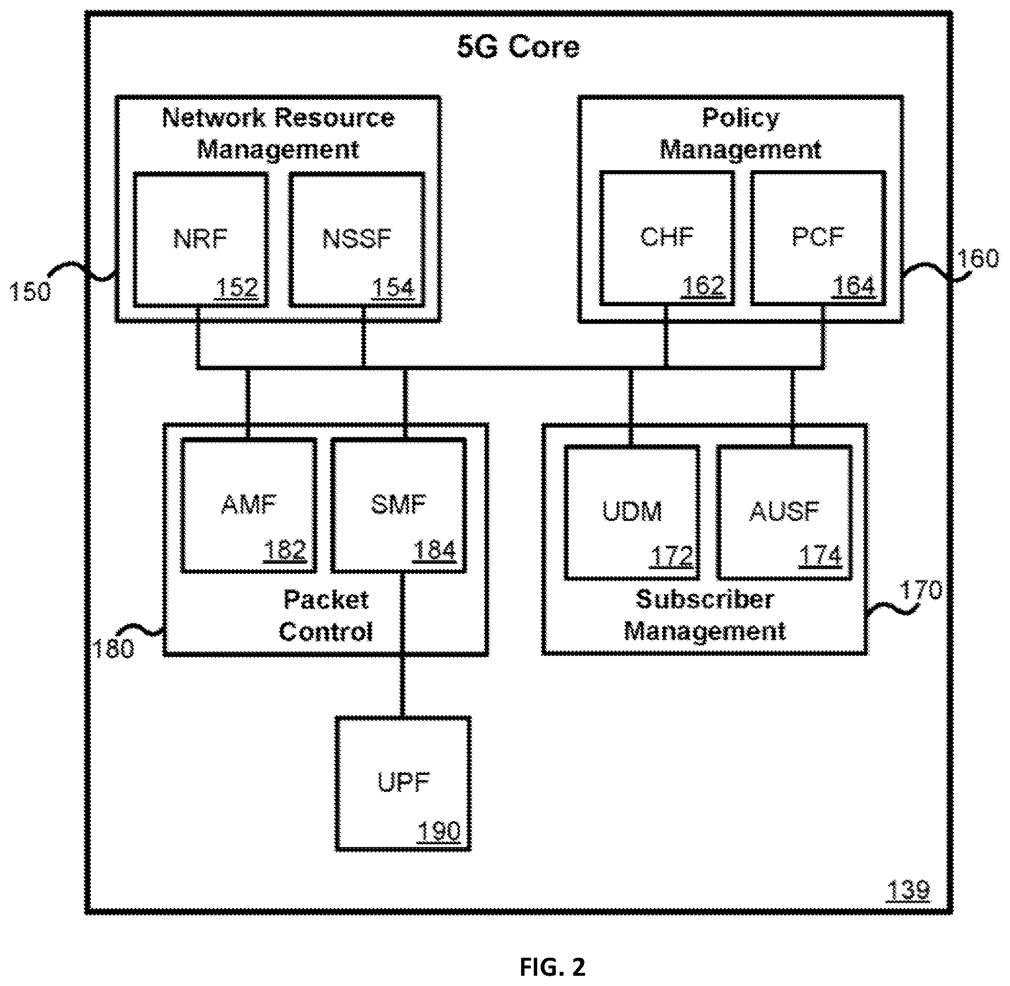 Patent US12568350 Figure 2 – Method for geolocating a communication tower using cell id and interpolation