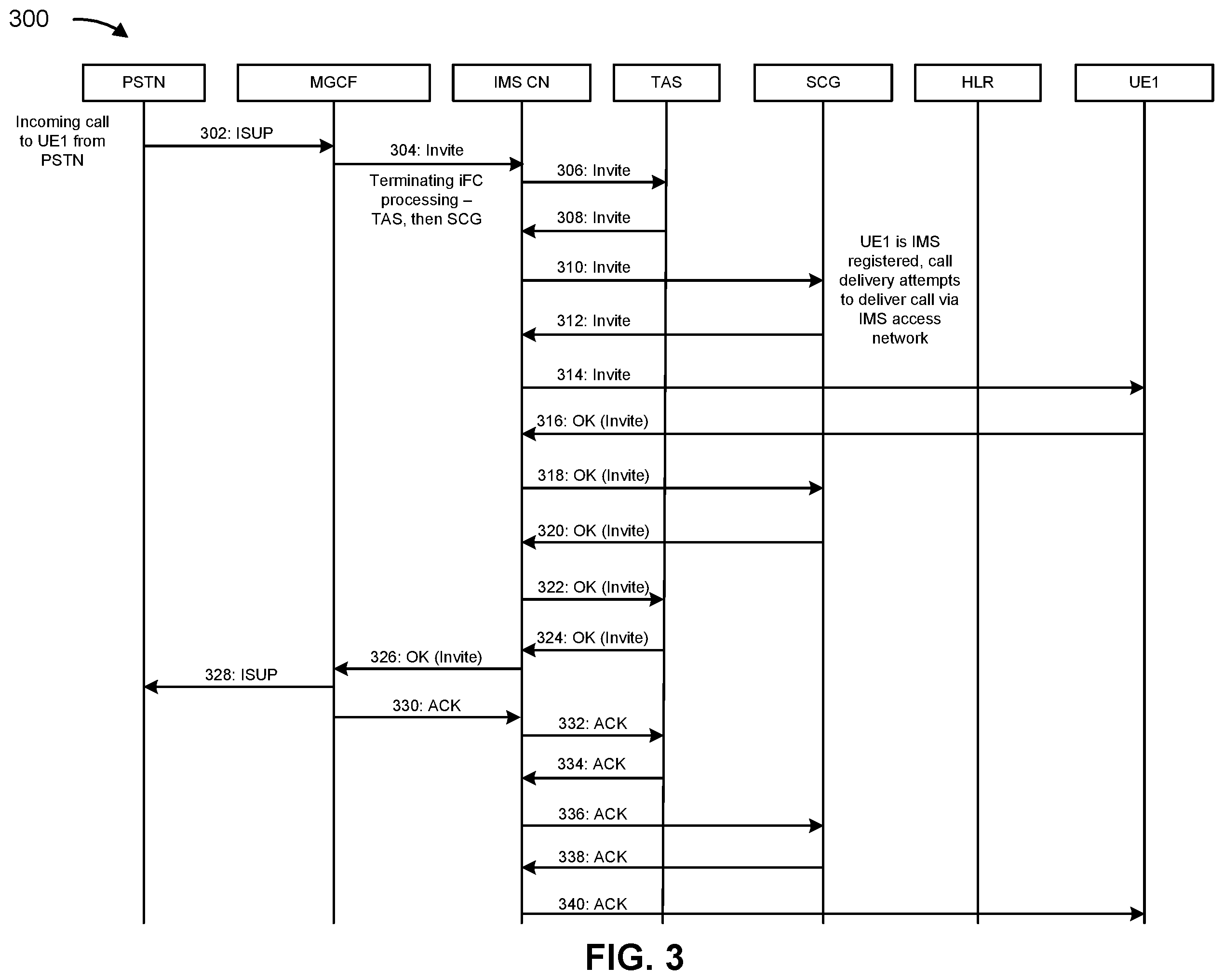 Patent US12568351 Figure 4 – Systems and methods for bypassing service continuity gateways based on roaming