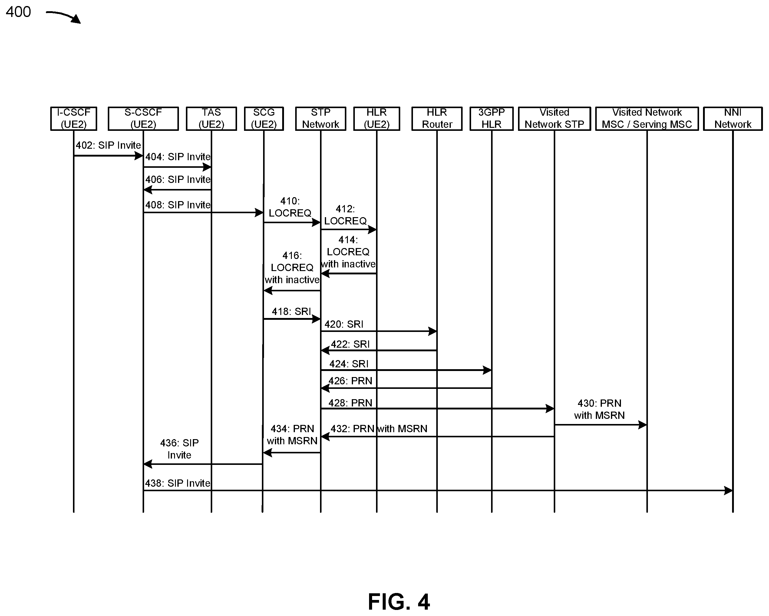 Patent US12568351 Figure 5 – Systems and methods for bypassing service continuity gateways based on roaming