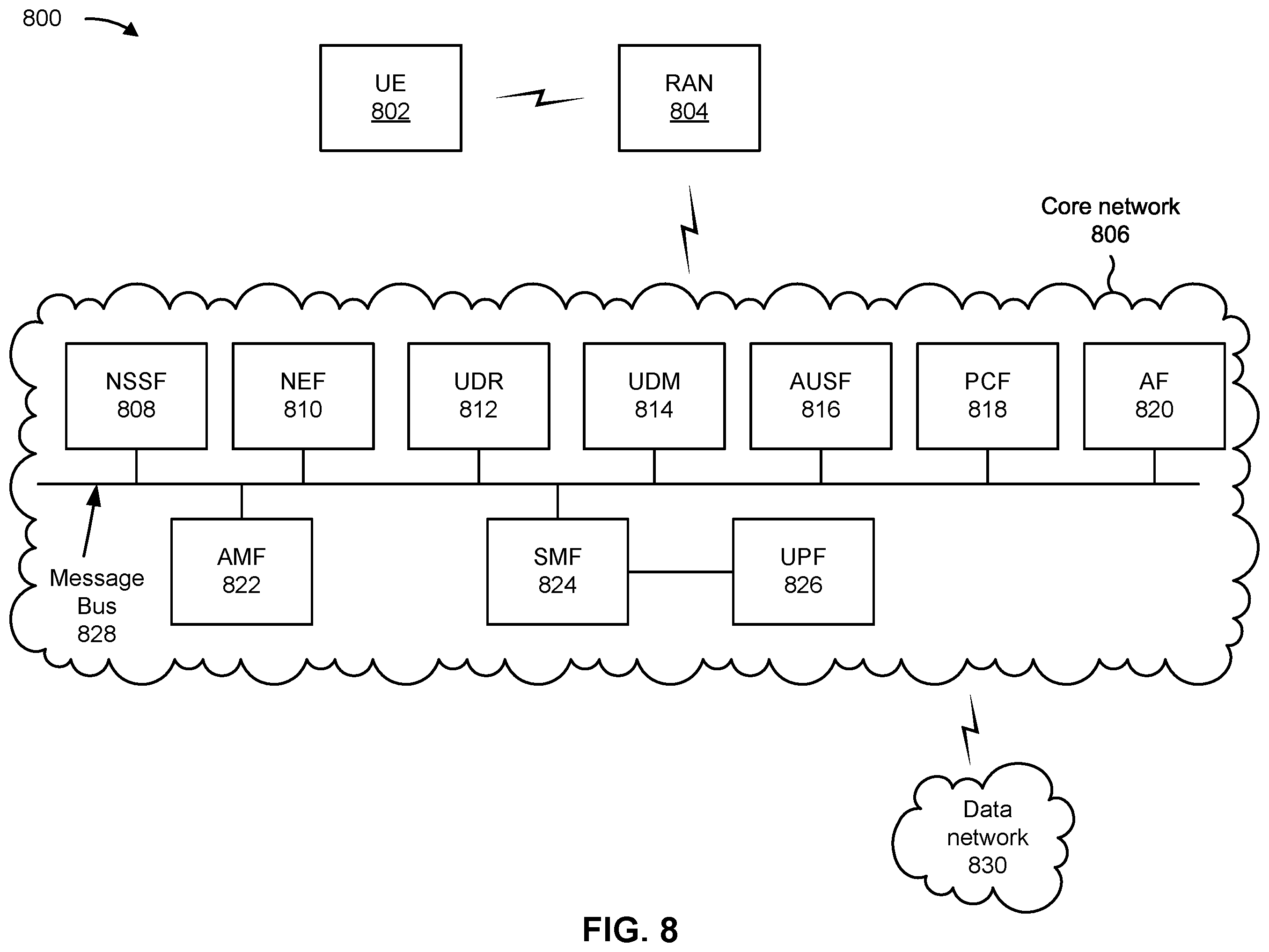 Patent US12568351 Figure 9 – Systems and methods for bypassing service continuity gateways based on roaming
