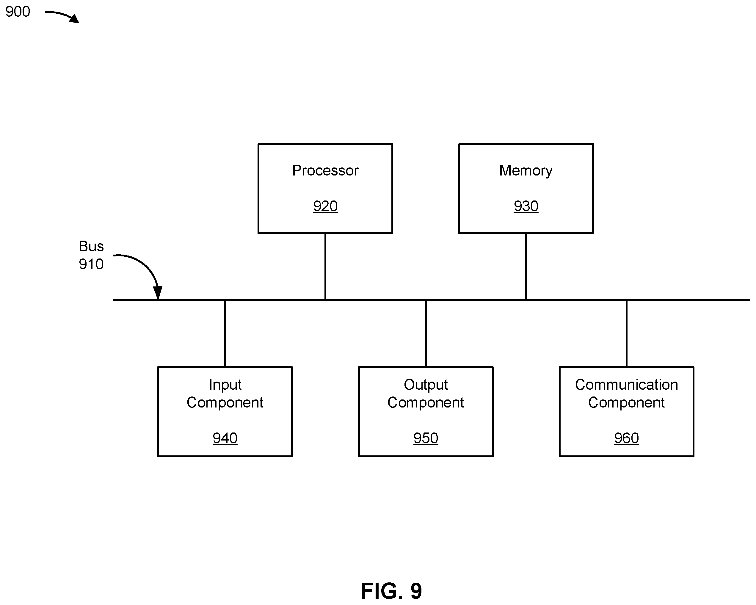Patent US12568351 Figure 10 – Systems and methods for bypassing service continuity gateways based on roaming