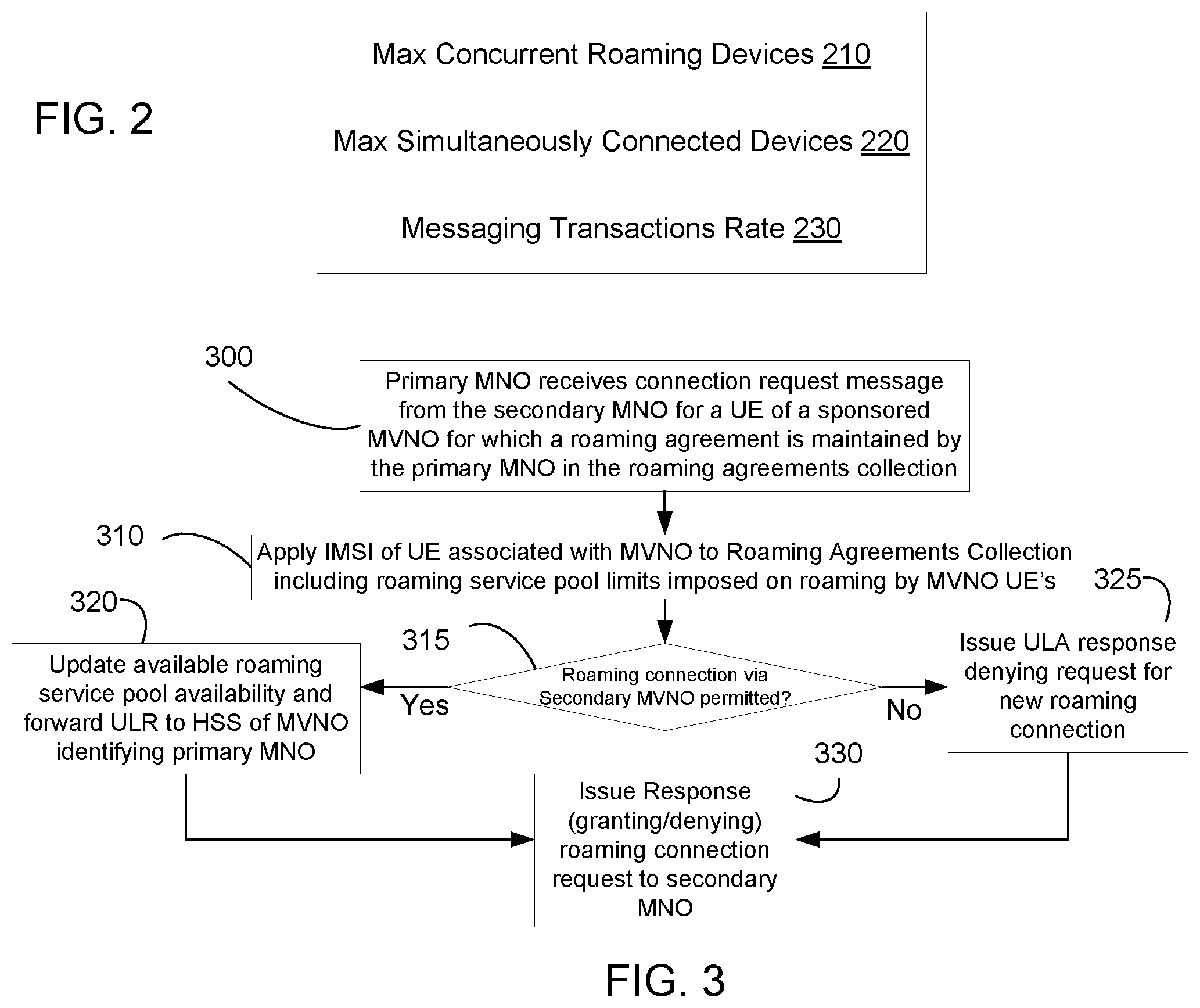 Patent US12568352 Figure 2 – Enhanced support for roaming connectivity by user equipment associated with mobile virtual network operators