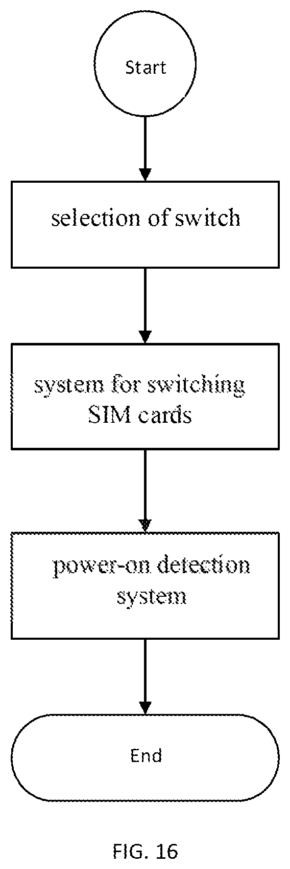 Patent US12568353 Figure 8 – Switch module, terminal device, method for controlling terminal device