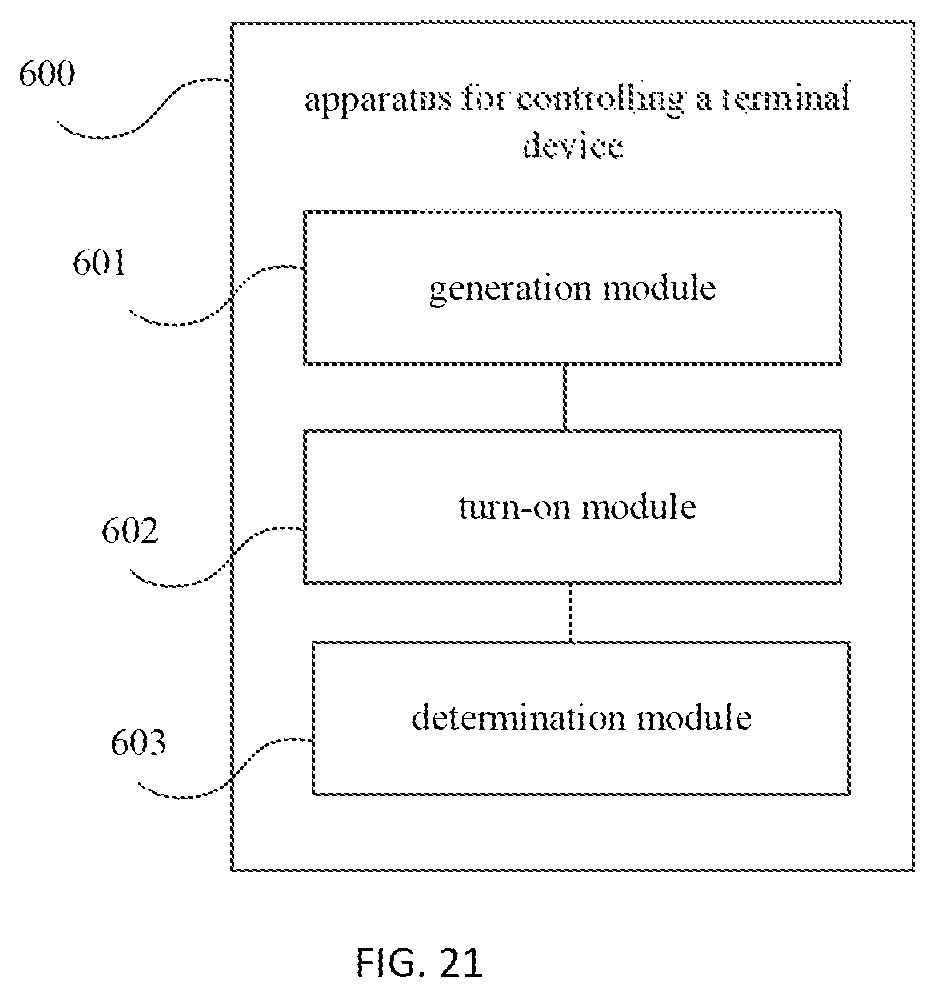 Patent US12568353 Figure 12 – Switch module, terminal device, method for controlling terminal device