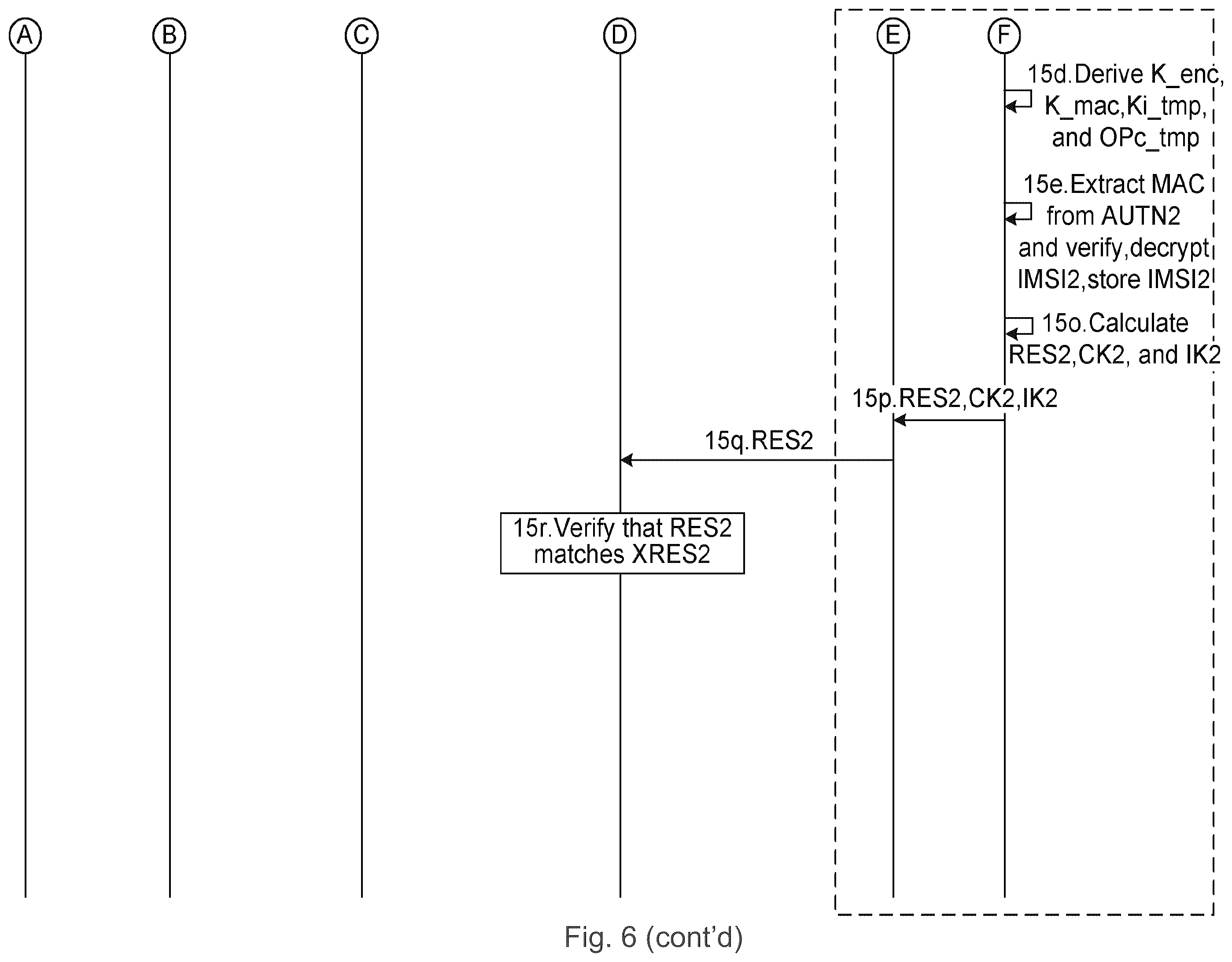 Patent US12568354 Figure 10 – Download of operational subscription profile