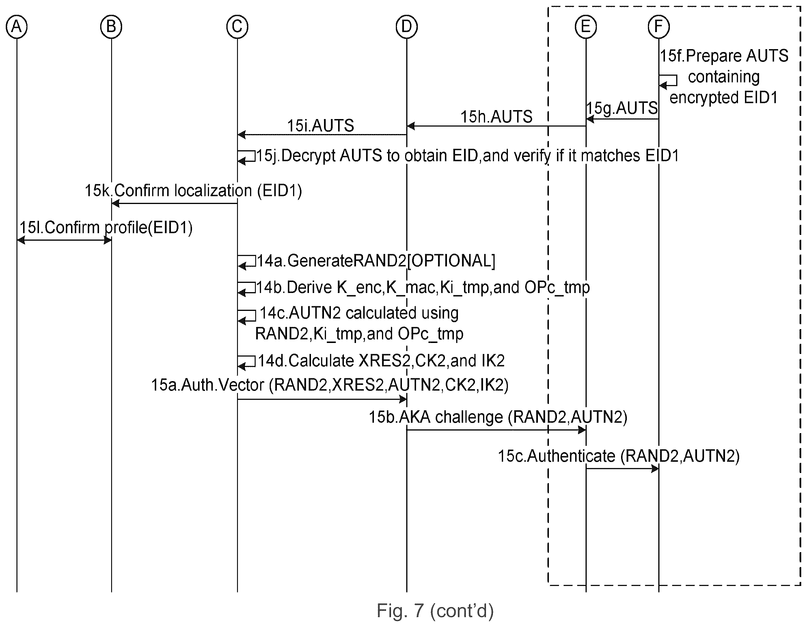 Patent US12568354 Figure 12 – Download of operational subscription profile