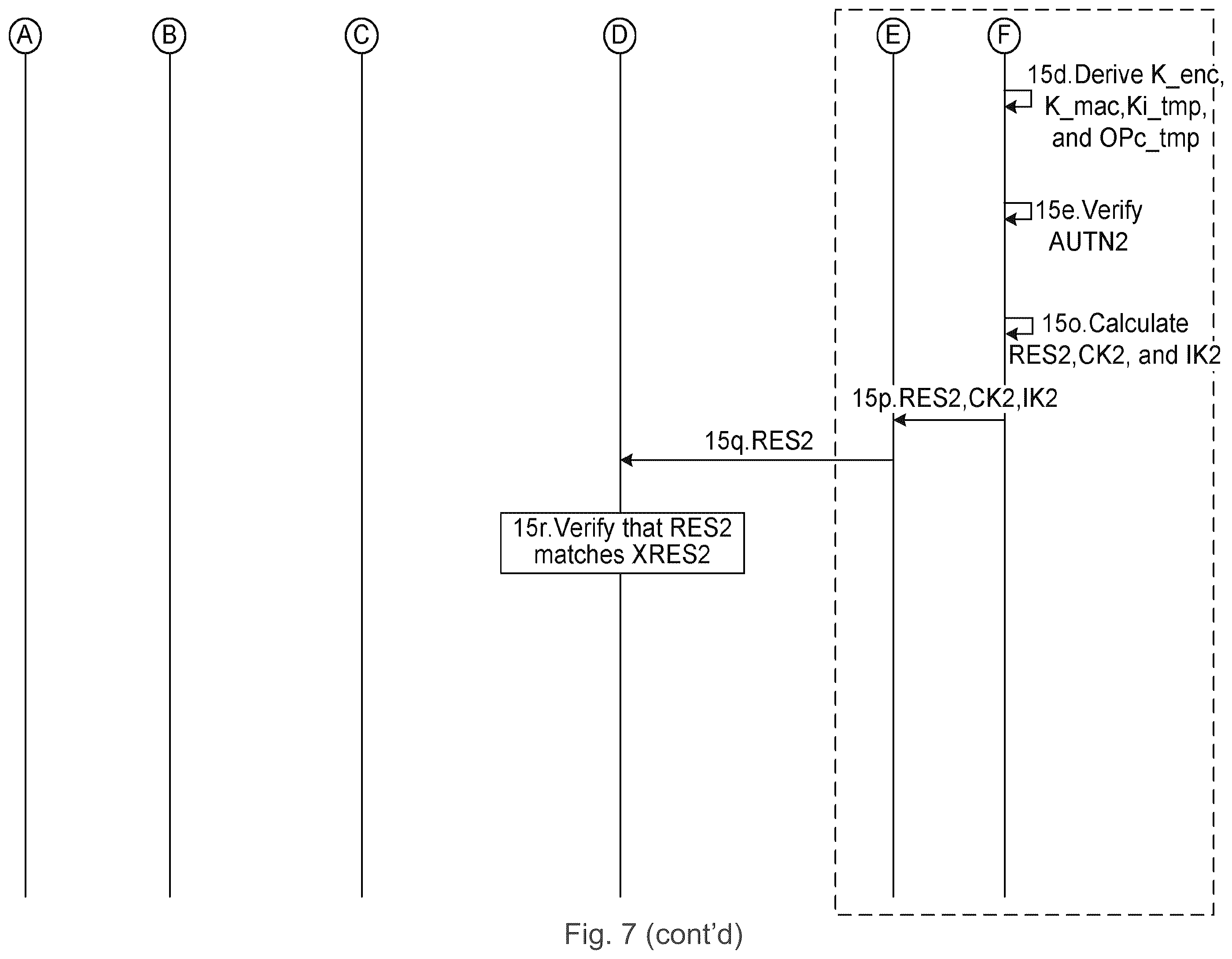 Patent US12568354 Figure 13 – Download of operational subscription profile