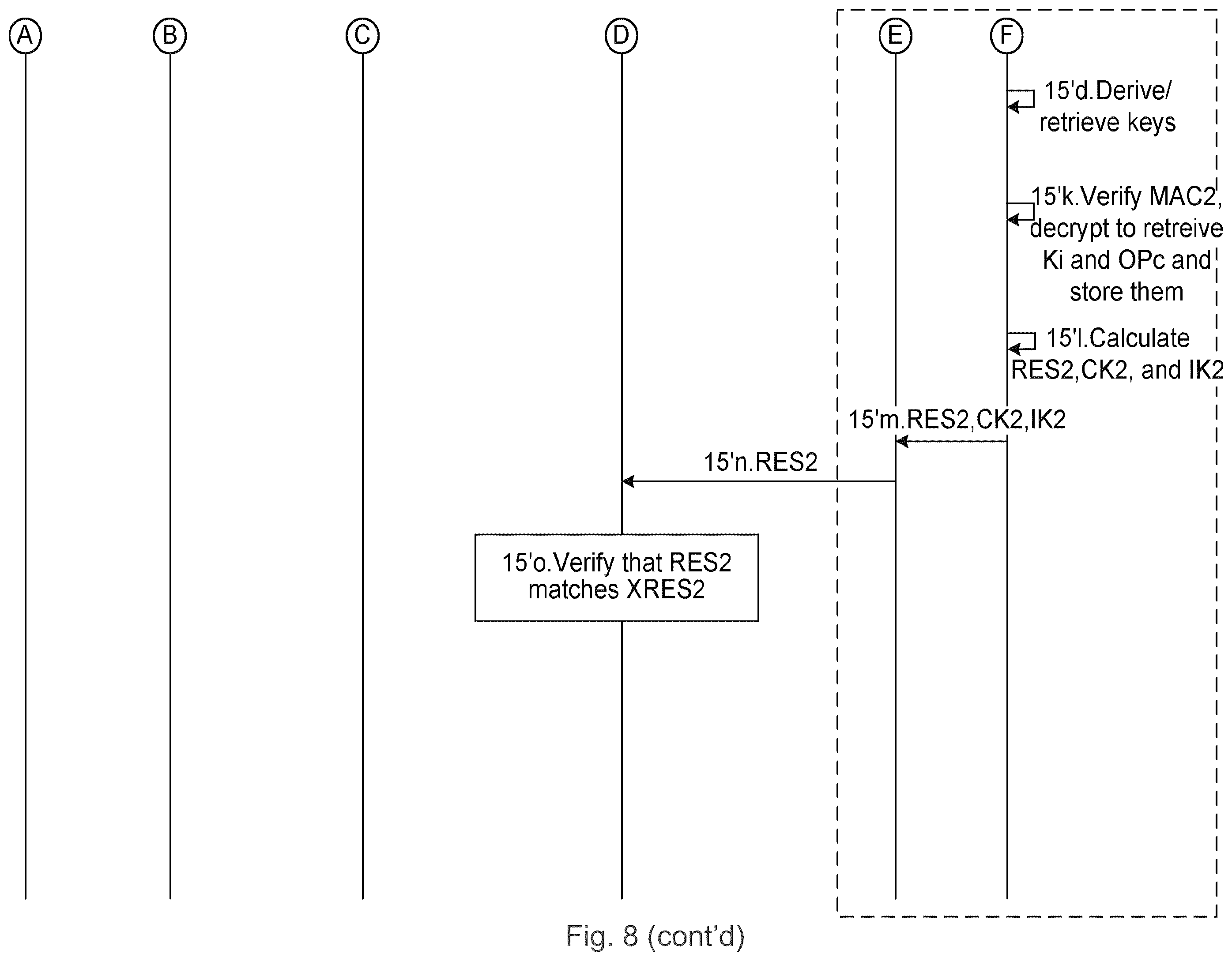 Patent US12568354 Figure 16 – Download of operational subscription profile