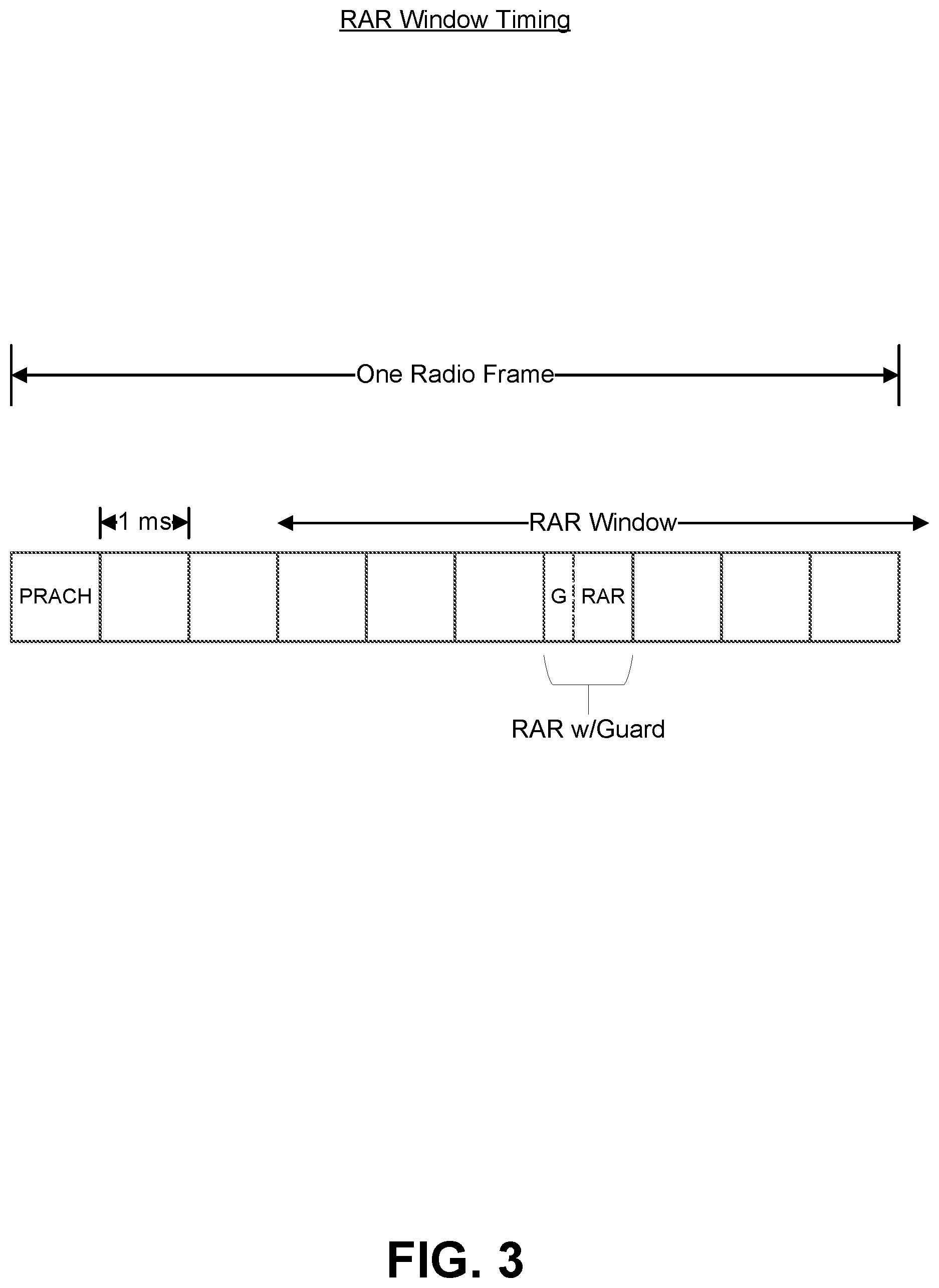 Patent US12568355 Figure 3 – Receiver-based computation of transmitter parameters and state for communications beyond design ranges of a cellular network protocol