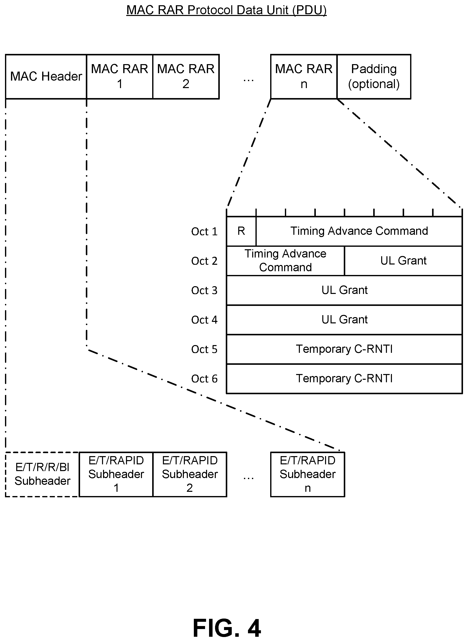 Patent US12568355 Figure 4 – Receiver-based computation of transmitter parameters and state for communications beyond design ranges of a cellular network protocol