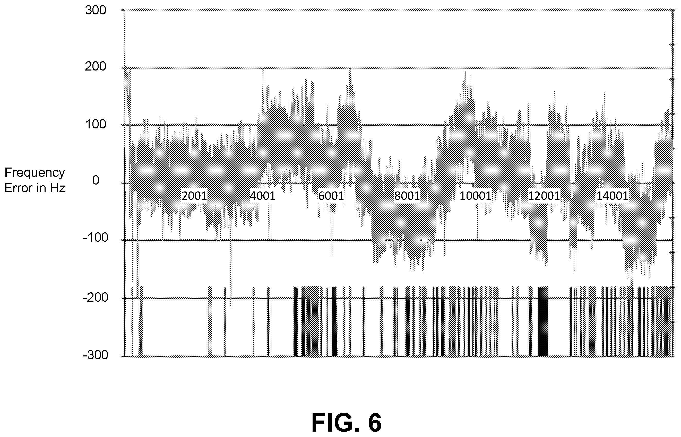Patent US12568355 Figure 6 – Receiver-based computation of transmitter parameters and state for communications beyond design ranges of a cellular network protocol